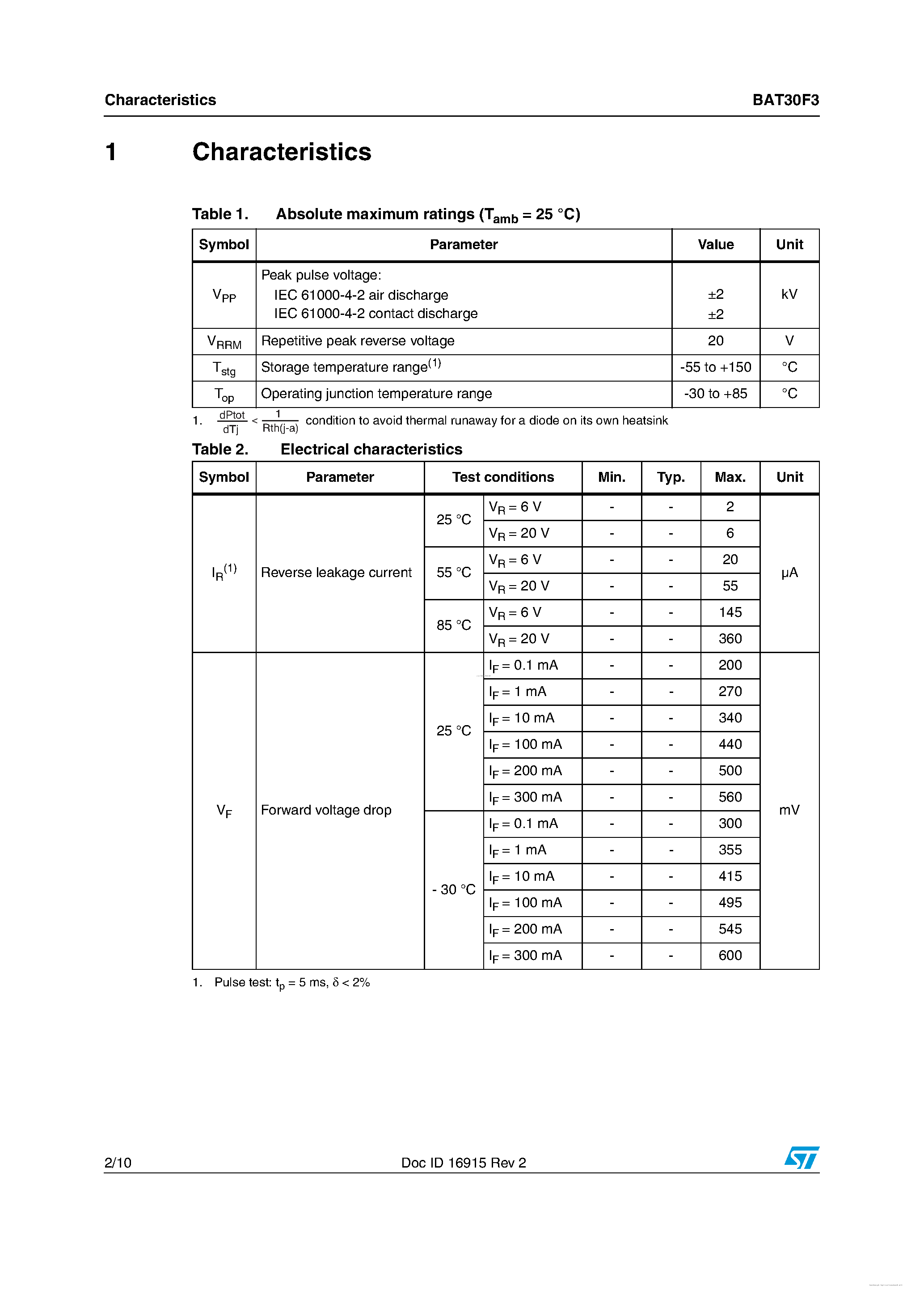 Даташит BAT30F3 - Small signal Schottky diode страница 2