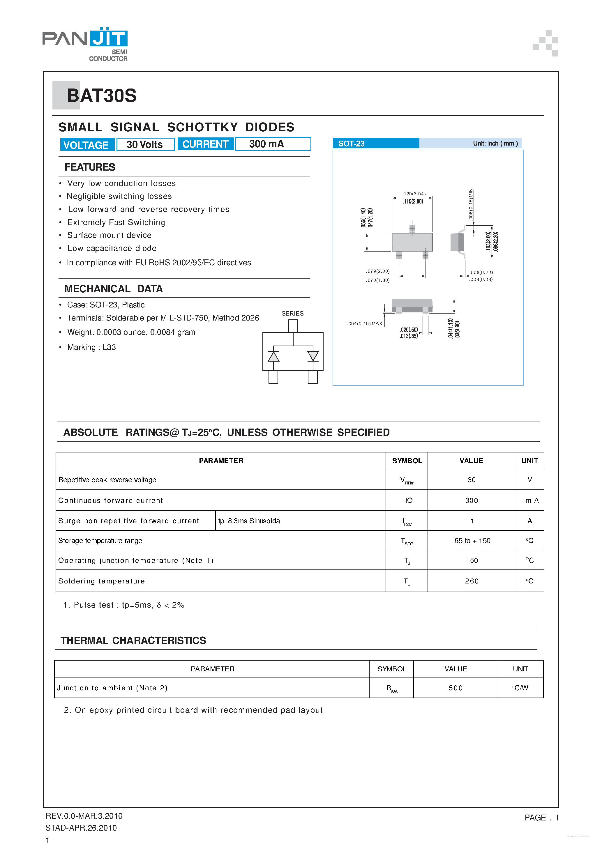 Даташит BAT30S - SMALL SIGNAL SCHOTTKY DIODES страница 1