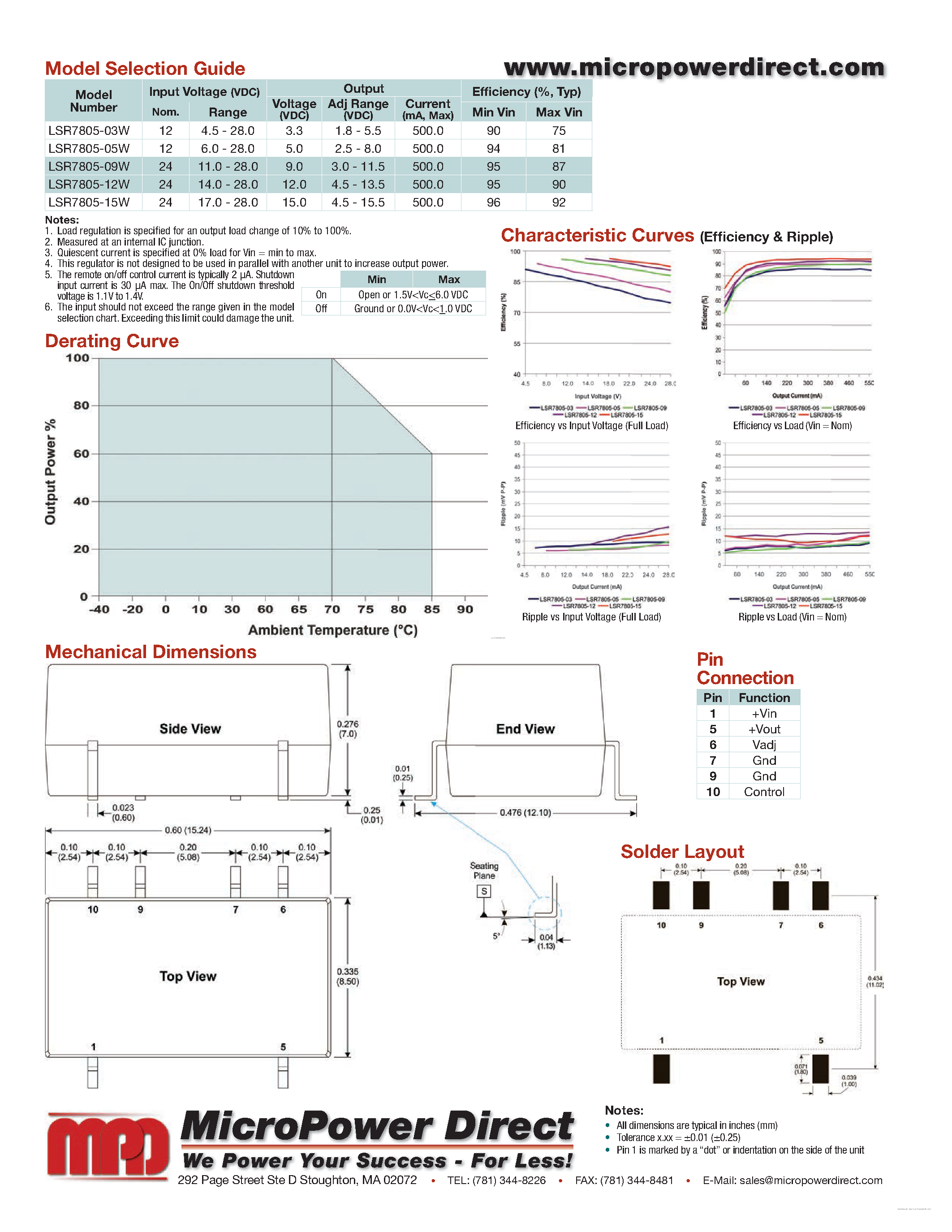 Datasheet LSR7805 - Miniature 500 mA Surface Mount POL Switching Regulators page 2