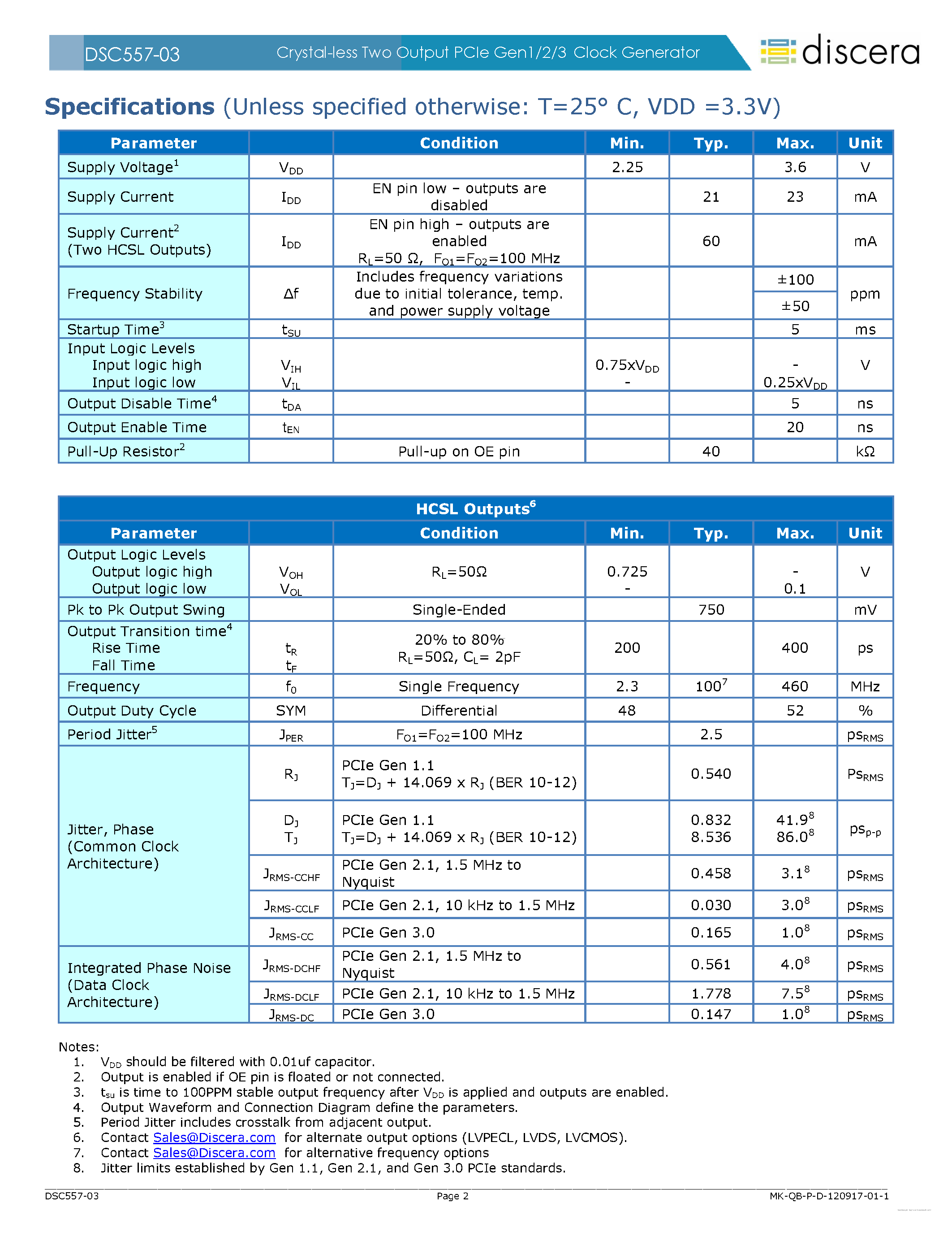 Datasheet DSC557-03 - Crystal-less Two Output PCIe Gen1/2/3 Clock Generator page 2