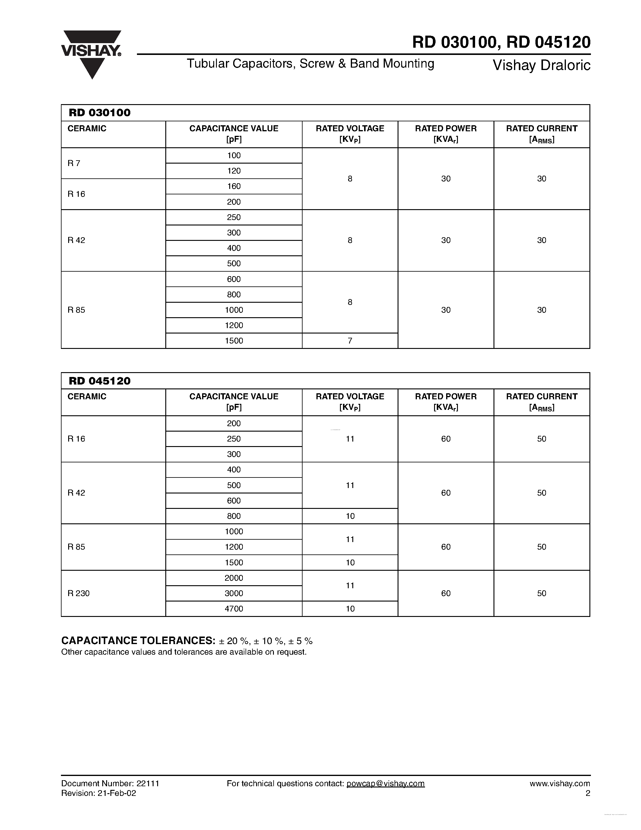 Datasheet RD030100 - Tubular Capacitors page 2