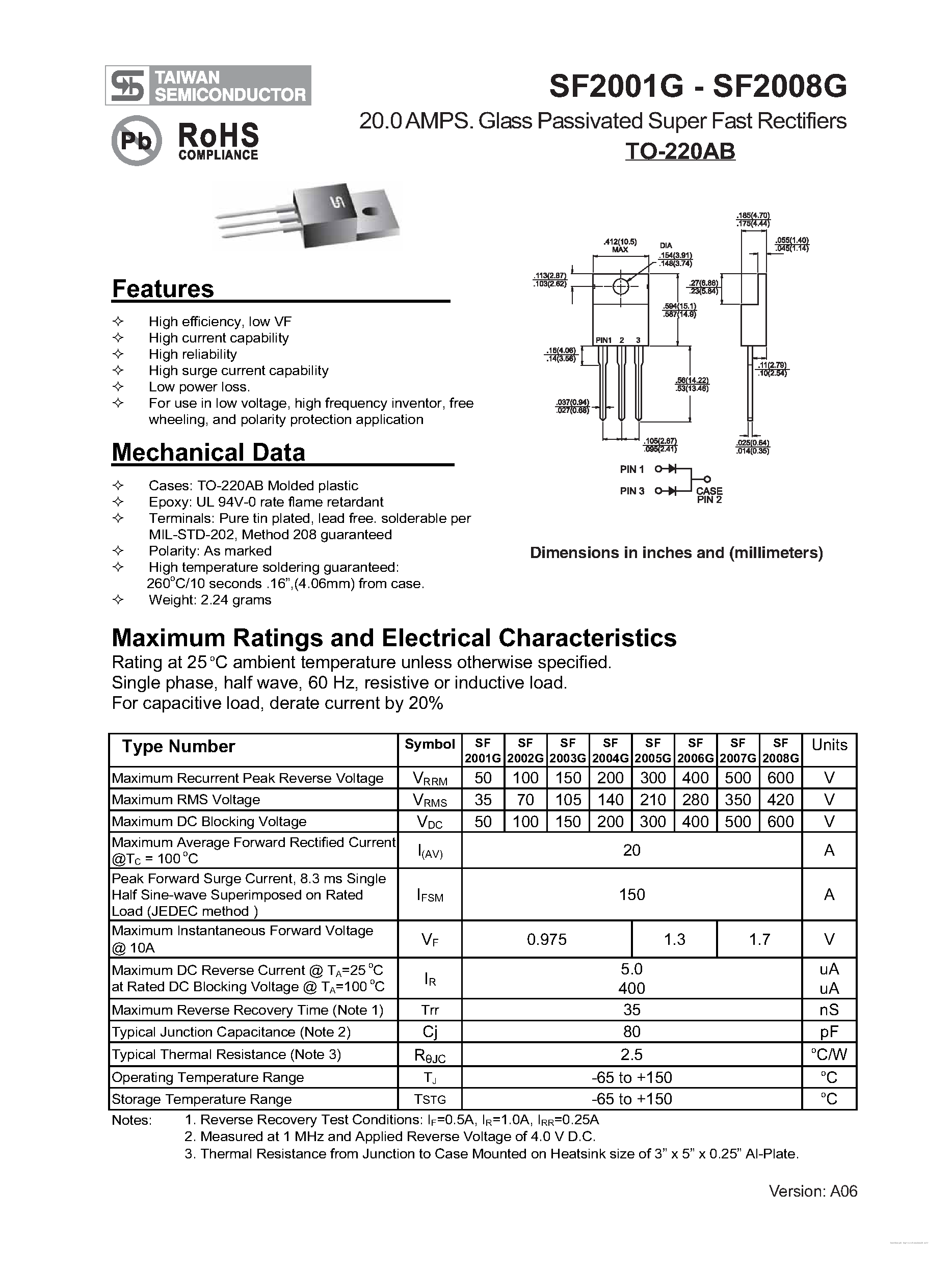 Datasheet SF2001G page 1 Datasheet SF2001G - (SF2001G - SF2008G) Glass Passivated Super Fast Rectifiers page 1