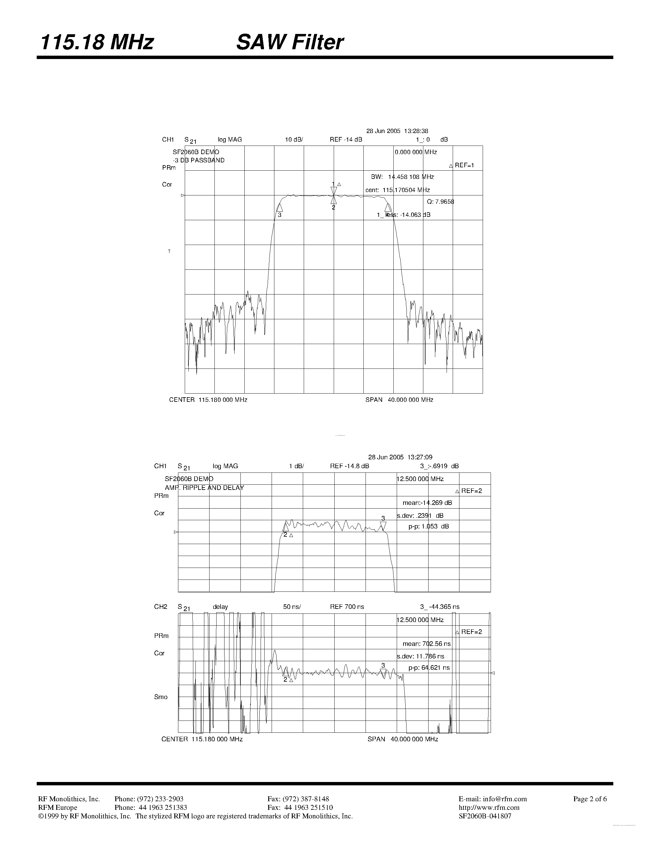 Datasheet SF2060B-1 - SAW Filter page 2