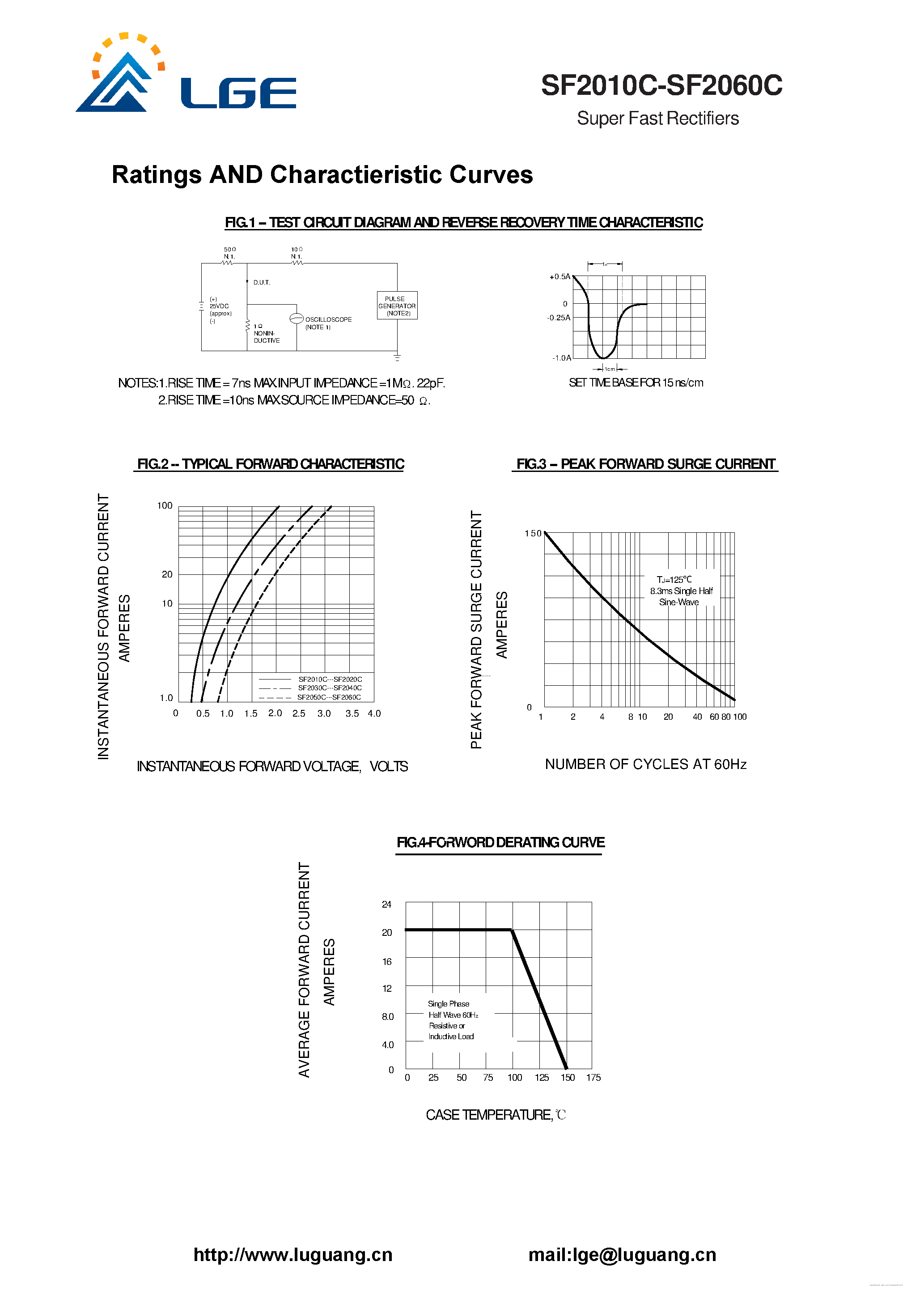 Datasheet SF2010C page 2 Datasheet SF2010C - (SF2010C - SF2060C) Super Fast Rectifiers page 2
