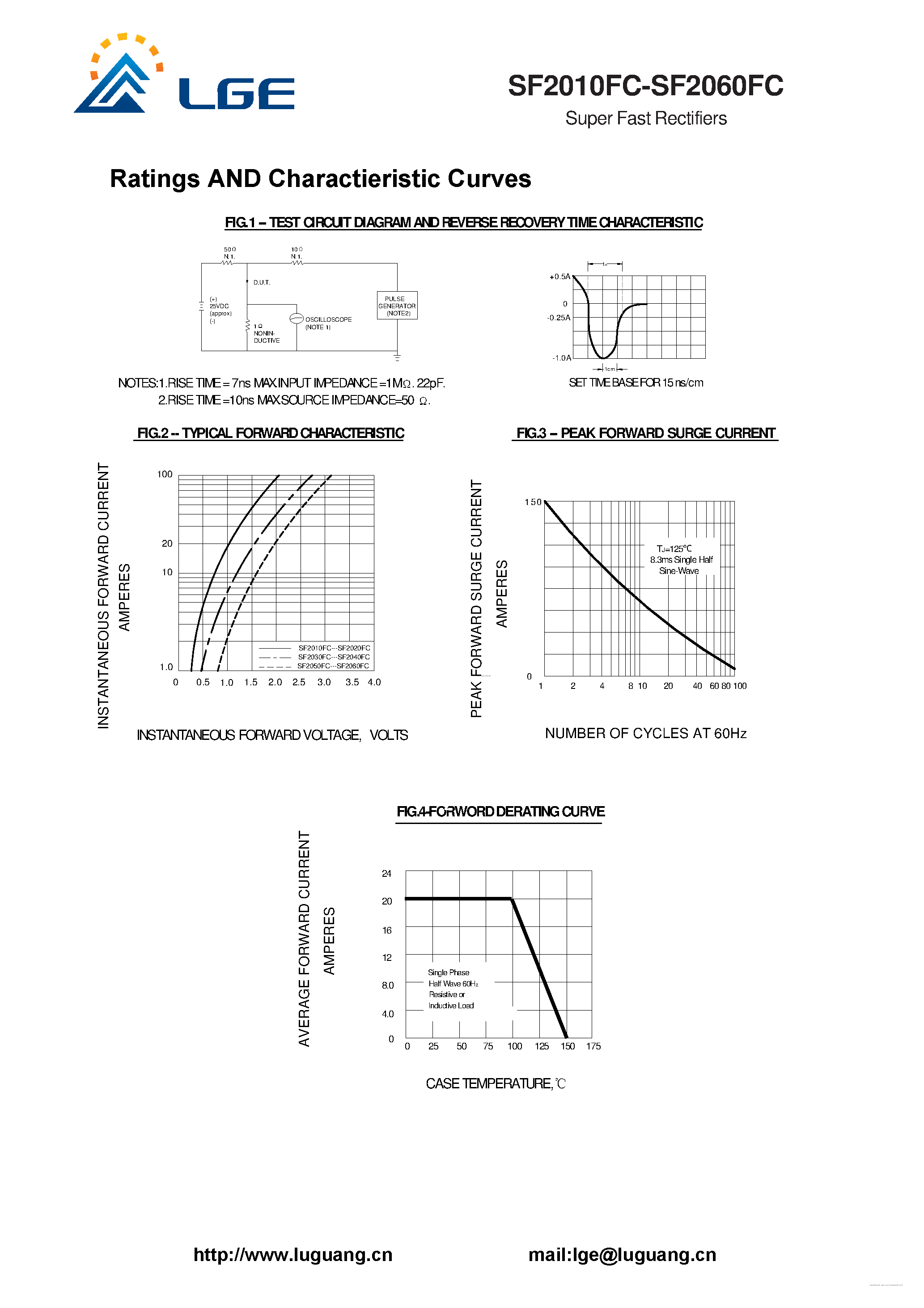Datasheet SF2010FC page 2 Datasheet SF2010FC - (SF2010FC - SF2060FC) Super Fast Rectifiers page 2