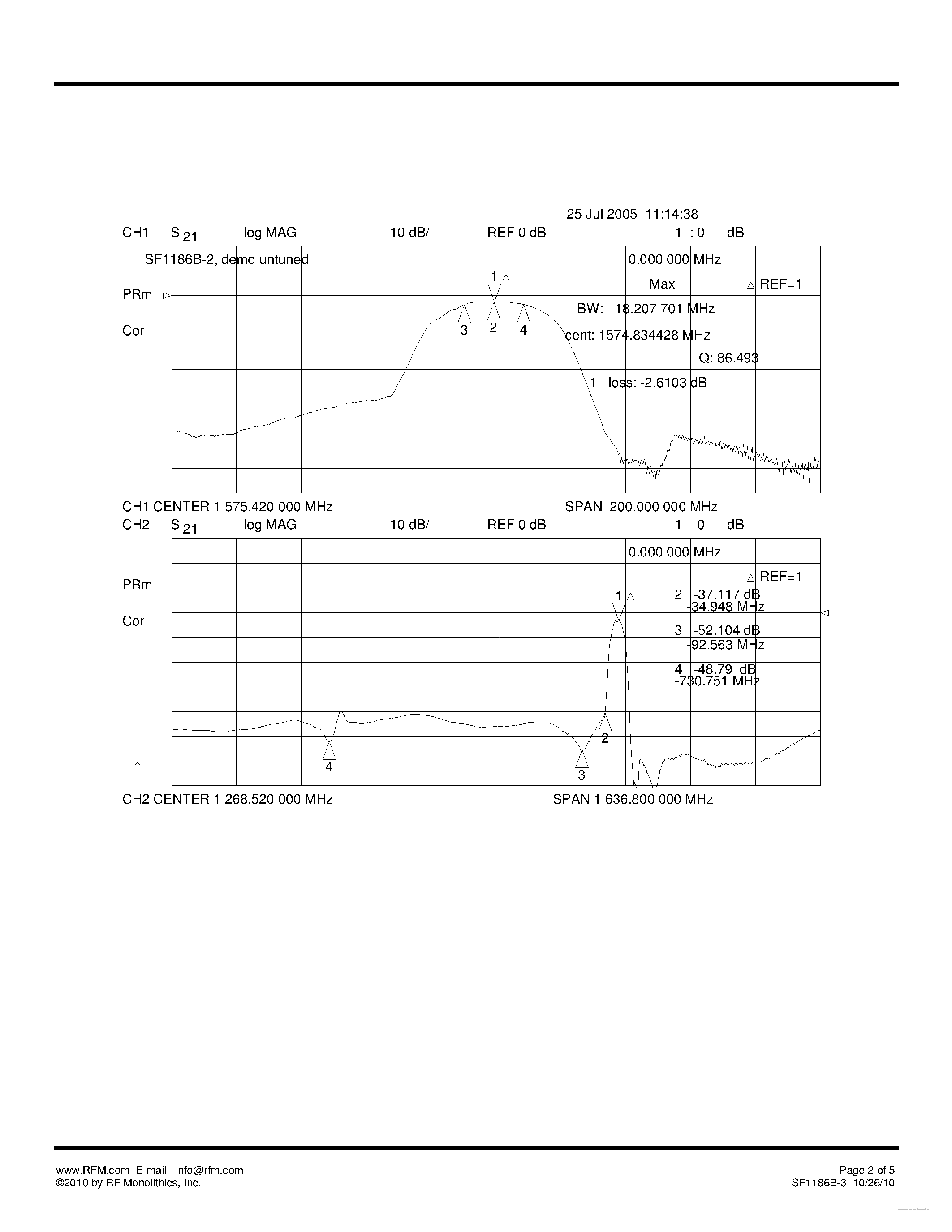 Datasheet SF1186B-3 - SAW Filter page 2