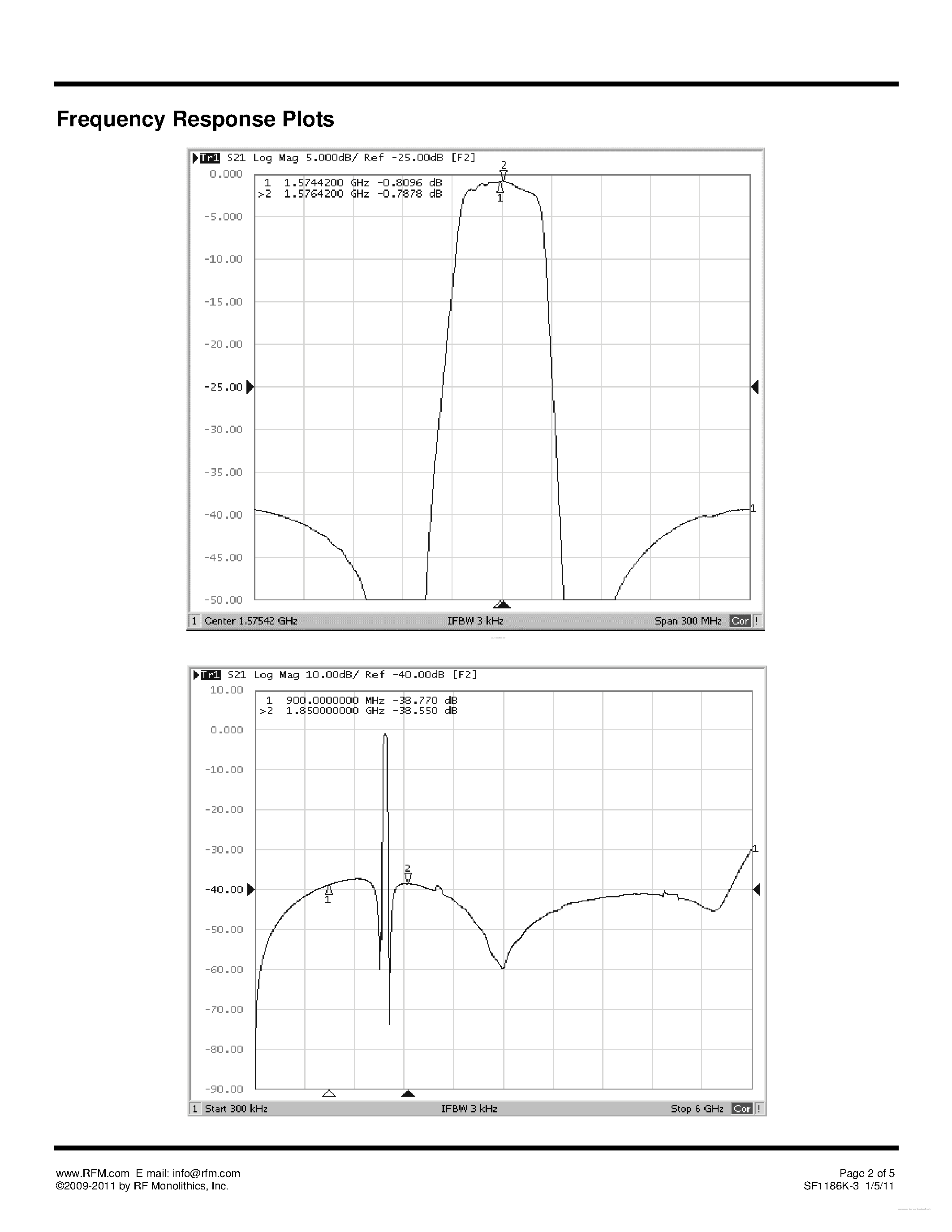 Datasheet SF1186K-3 - SAW Filter page 2