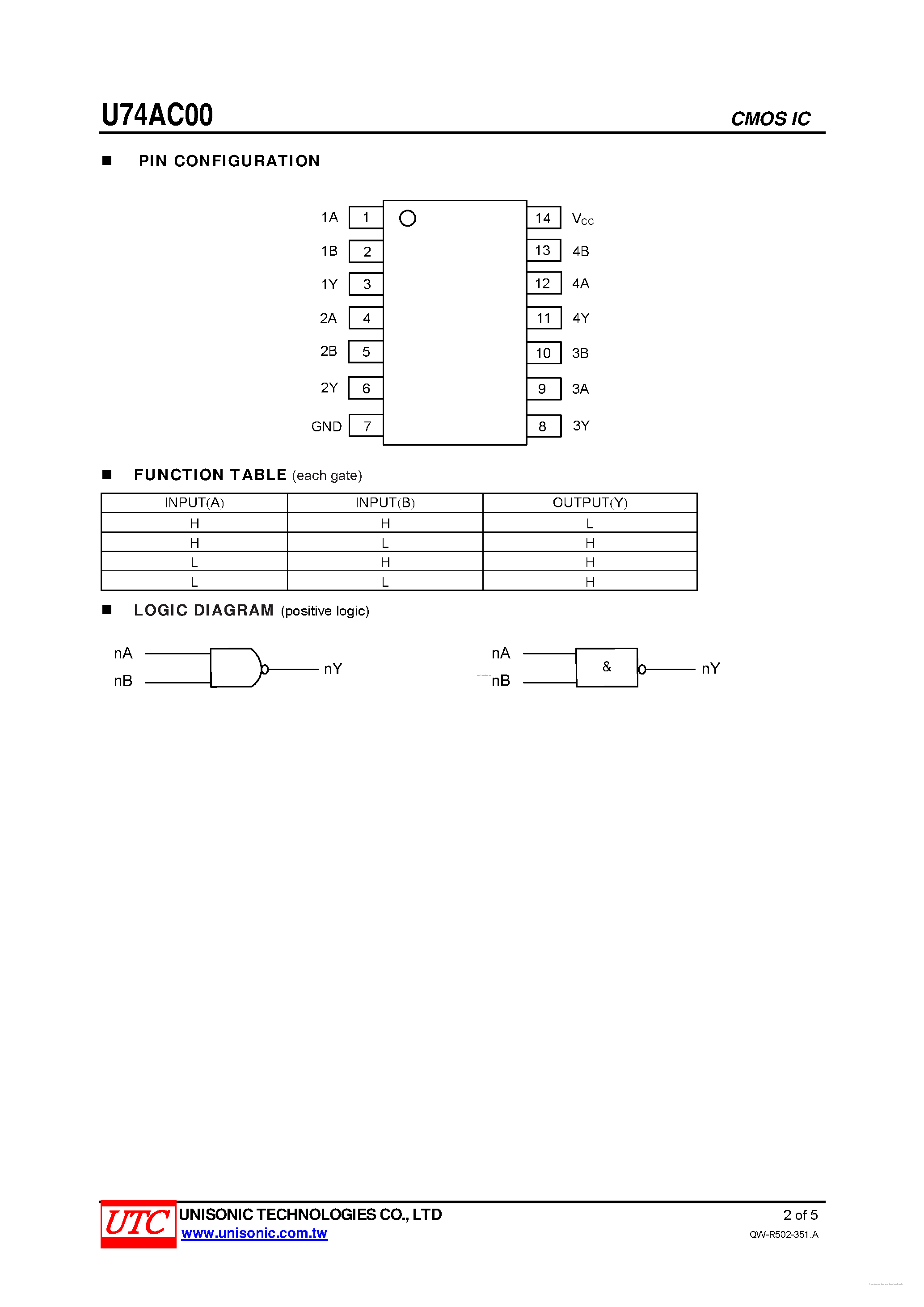 Datasheet U74AC00 - QUADRUPLE 2-INPUT POSITIVE-NAND GATES page 2