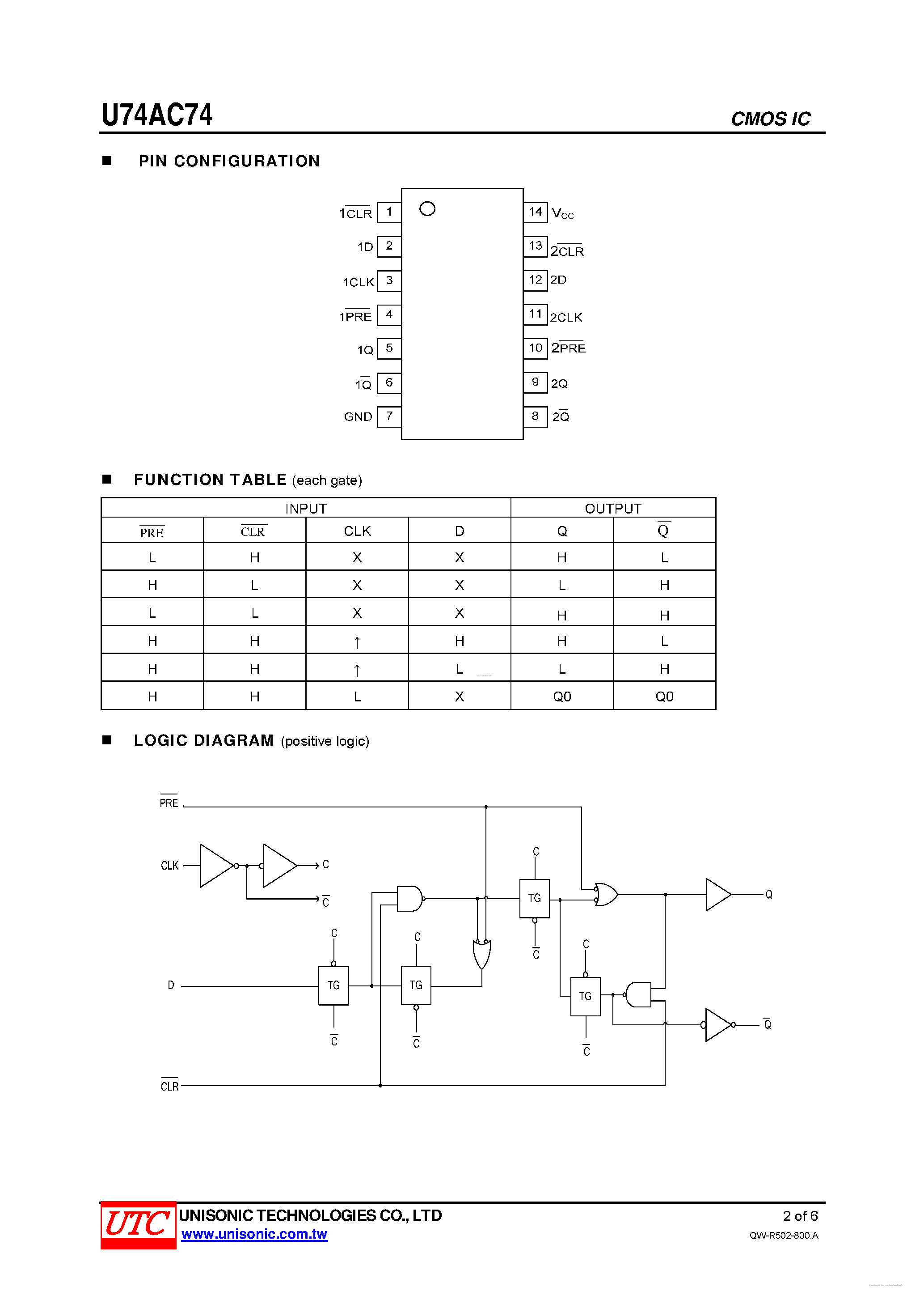 Datasheet U74AC74 page 2 Datasheet U74AC74 - POSITIVE-EDGE-TRIGGERED D-TYPE FLIP-FLOP page 2