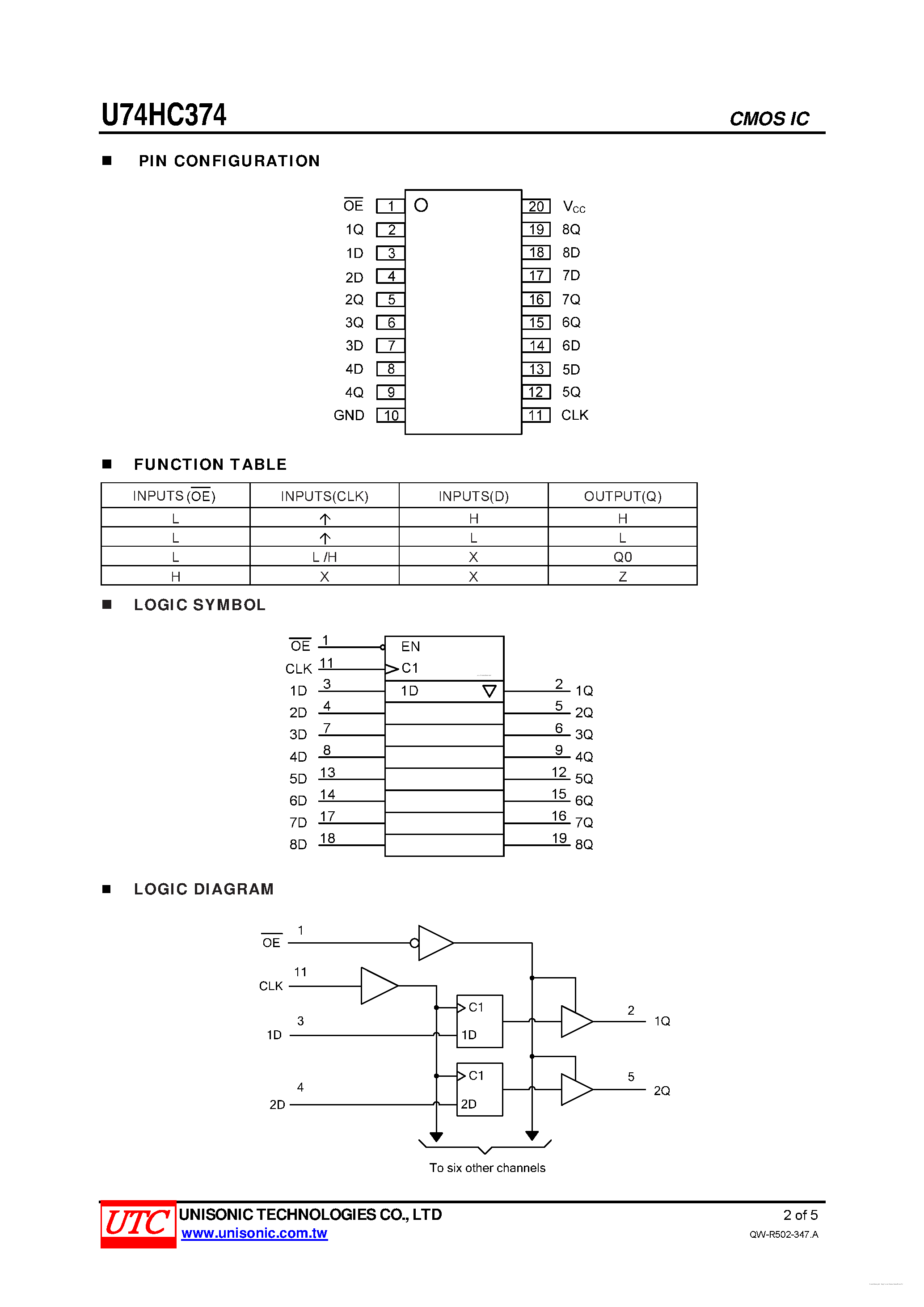 Datasheet U74HC374 - OCTAL EDGE-TRIGGERED D-TYPE FLIP-FLOPS page 2