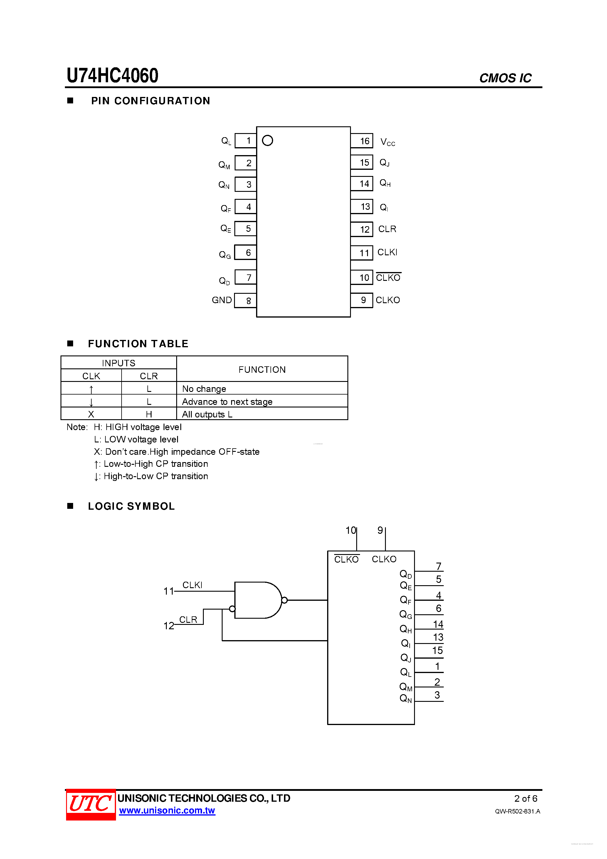 Datasheet U74HC4060 - 14-STAGE ASYNCHRONOUS BINARY COUNTERS AND OSCILLATORS page 2