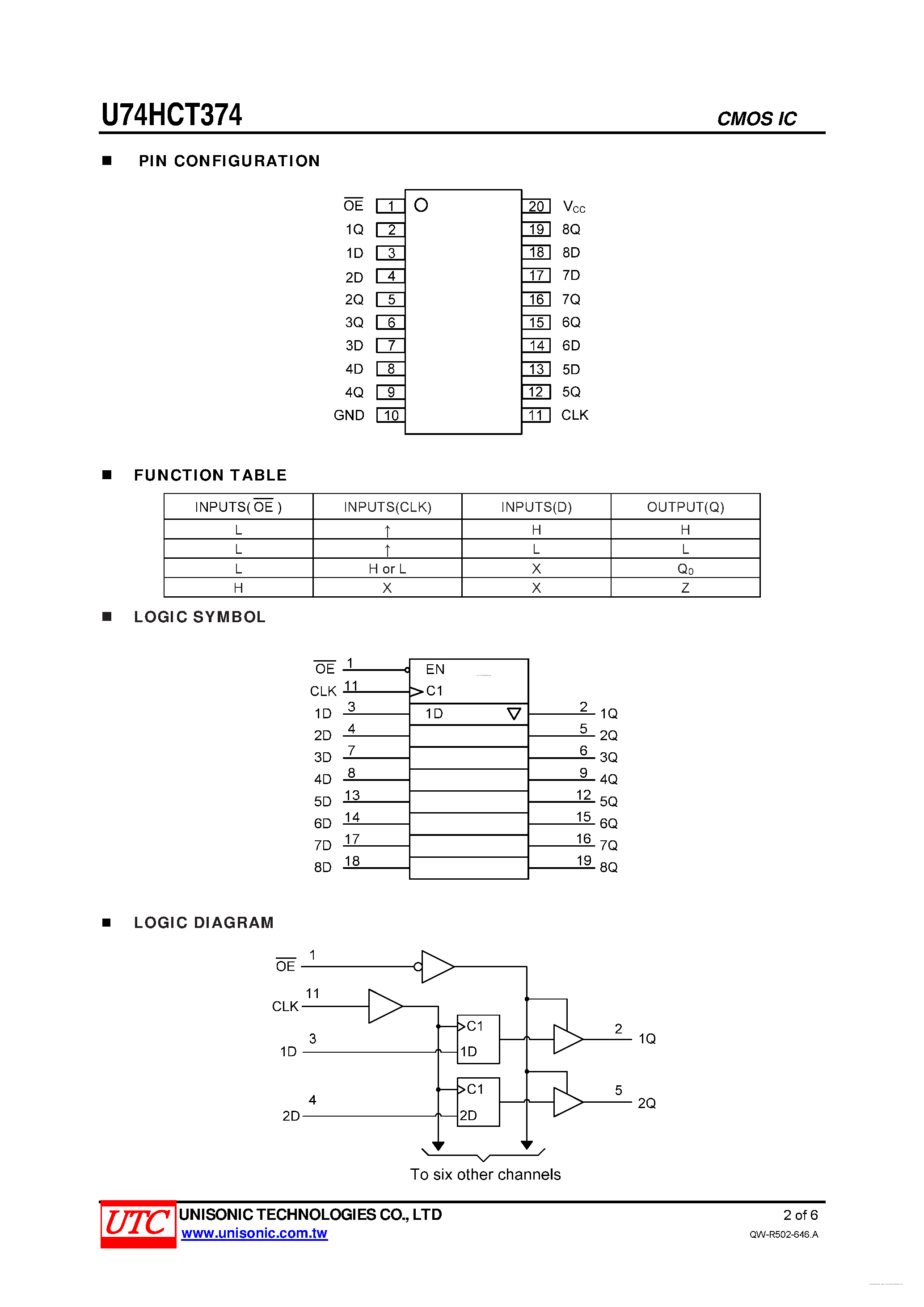 Datasheet U74HCT374 page 2 Datasheet U74HCT374 - OCTAL EDGE-TRIGGERED D-TYPE FLIP-FLOPS page 2