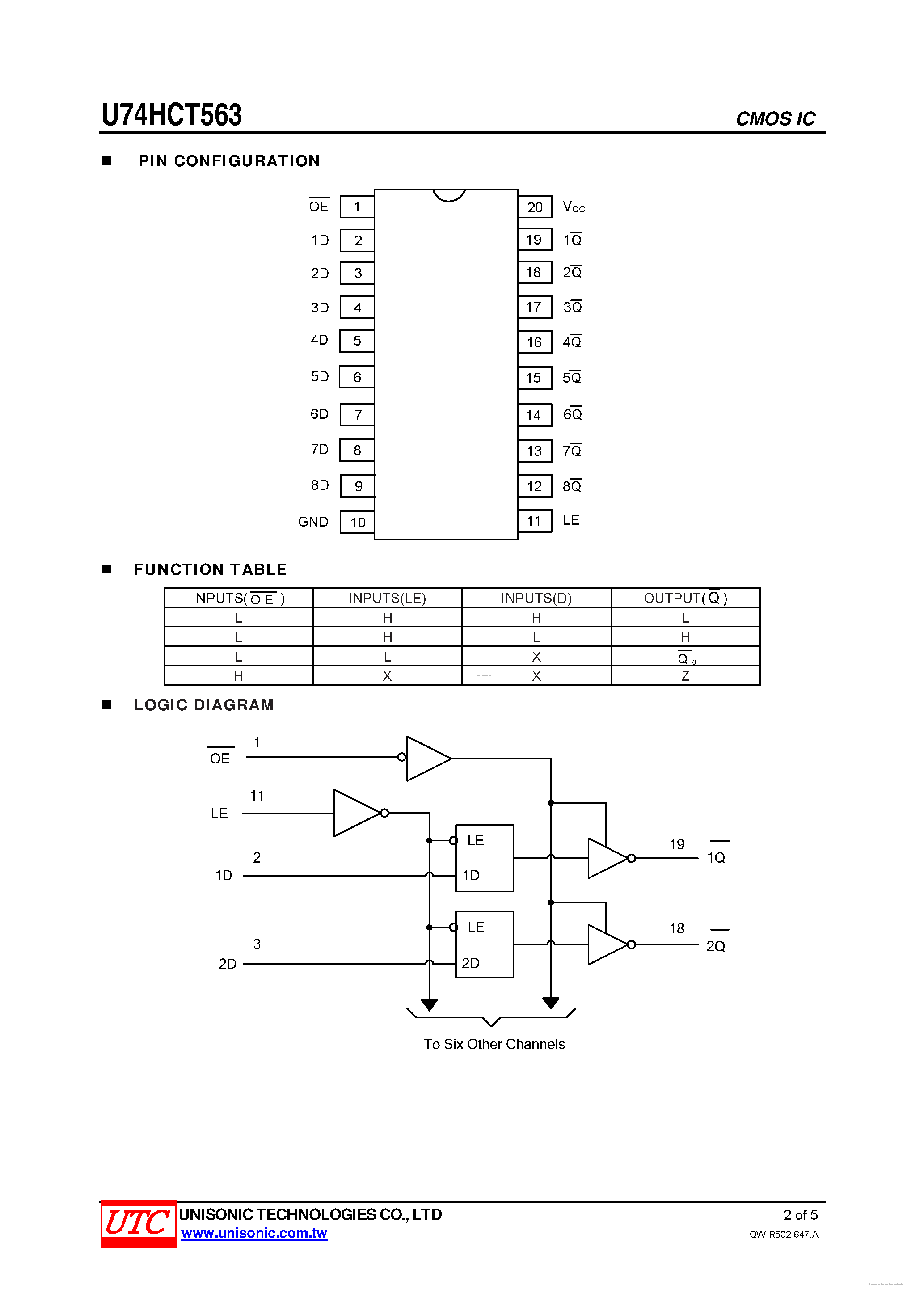Datasheet U74HCT563 page 2 Datasheet U74HCT563 - OCTAL TRANSPARENT D-TYPE LATCHES page 2