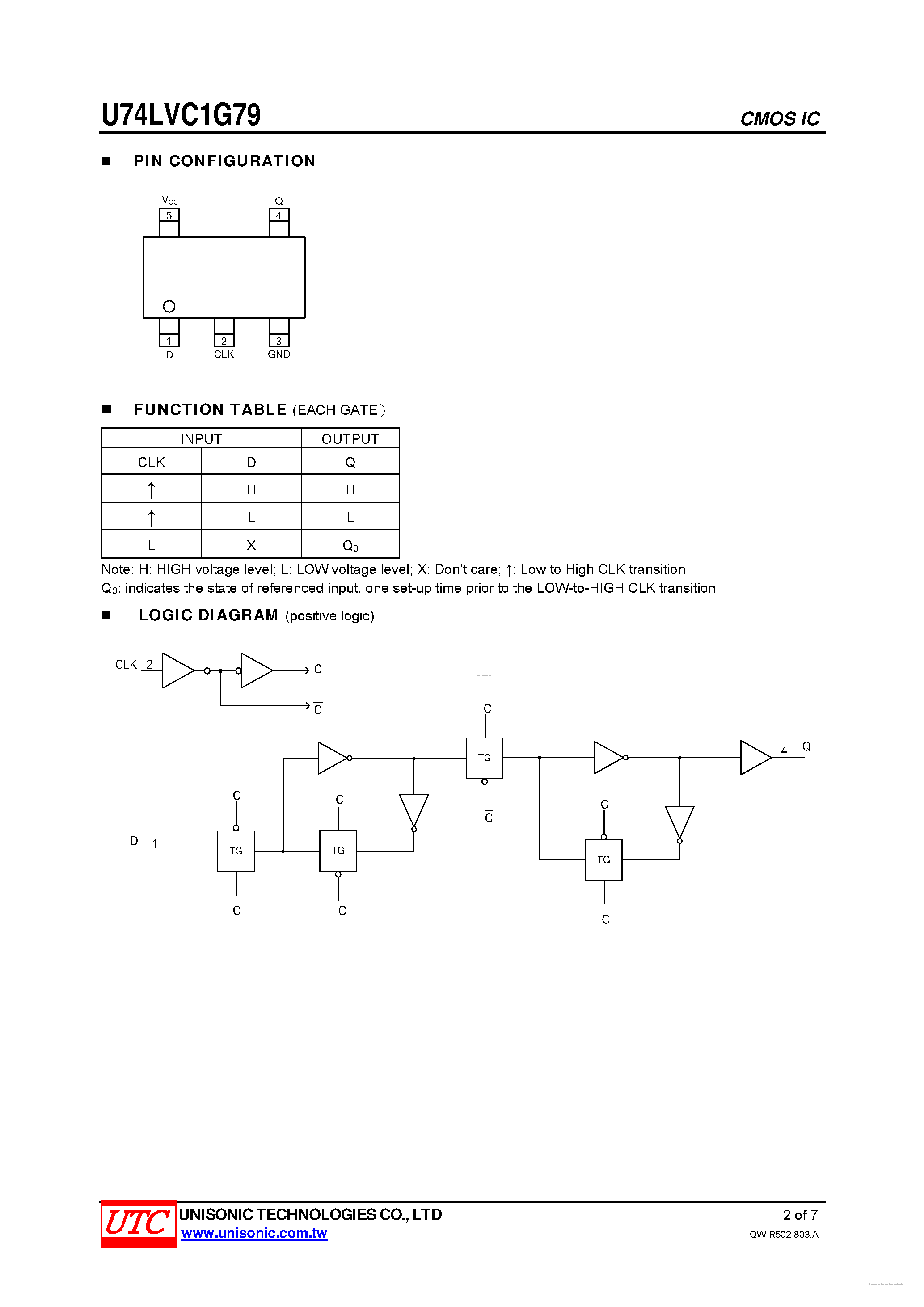 Даташит на микросхему U74LVC1G79 страница 2 Даташит U74LVC1G79 - SINGLE POSITIVE-EDGE-TRIGGERED D-TYPE FLIP-FLOP страница 2