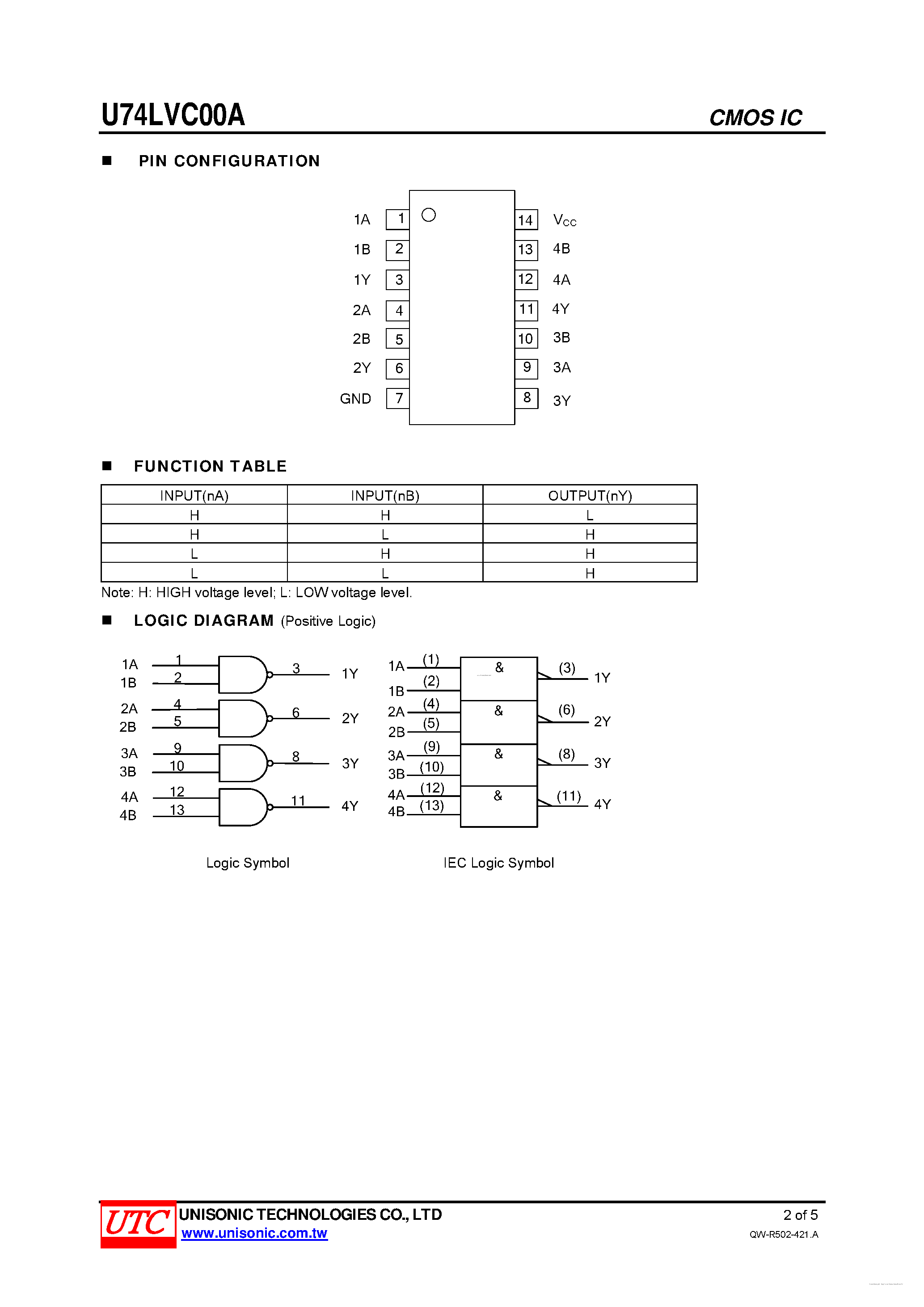 Datasheet U74LVC00A - QUAD 2-INPUT NAND GATE page 2