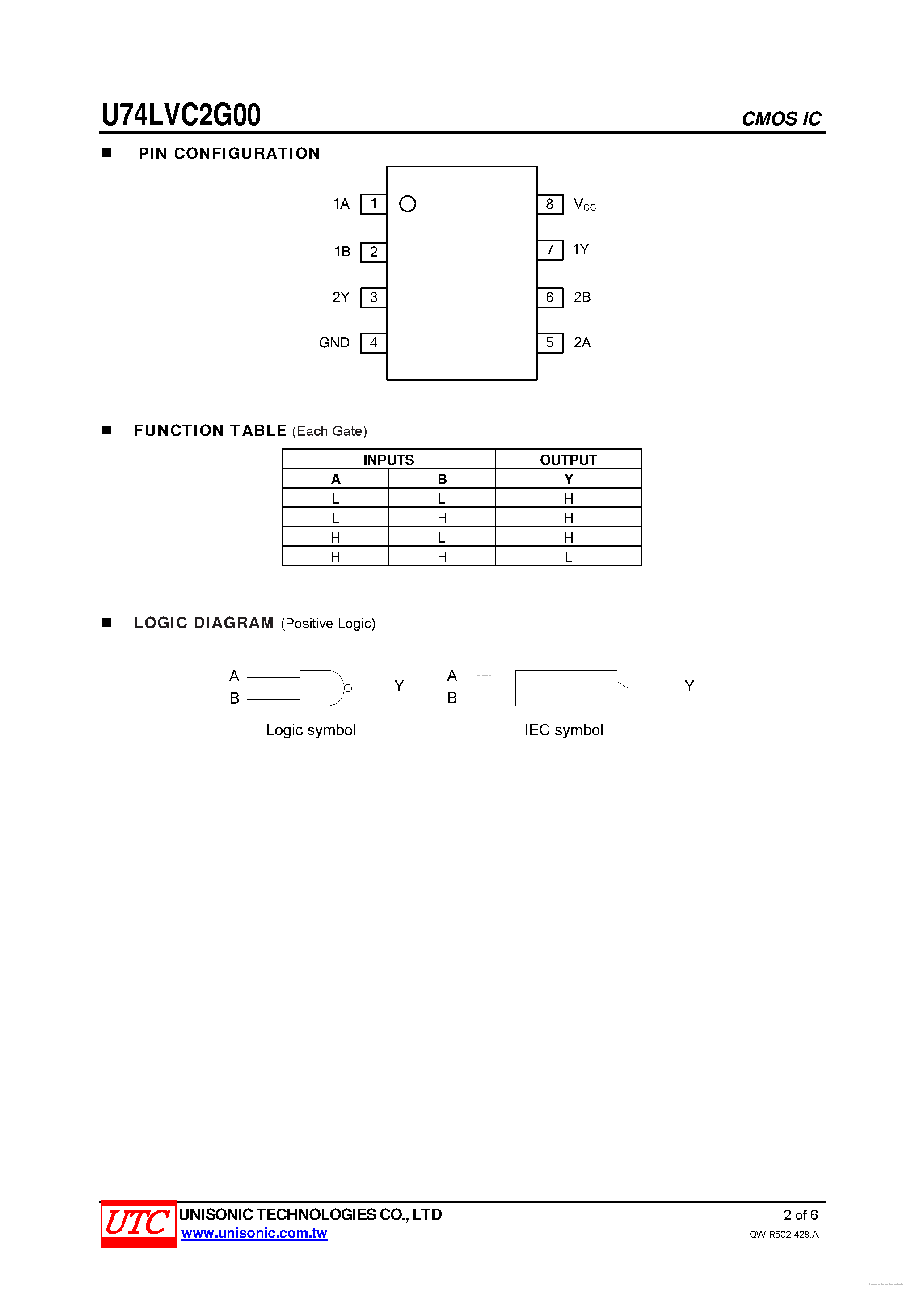 Datasheet U74LVC2G00 - DUAL 2-INPUT POSITIVE-NAND GATE page 2