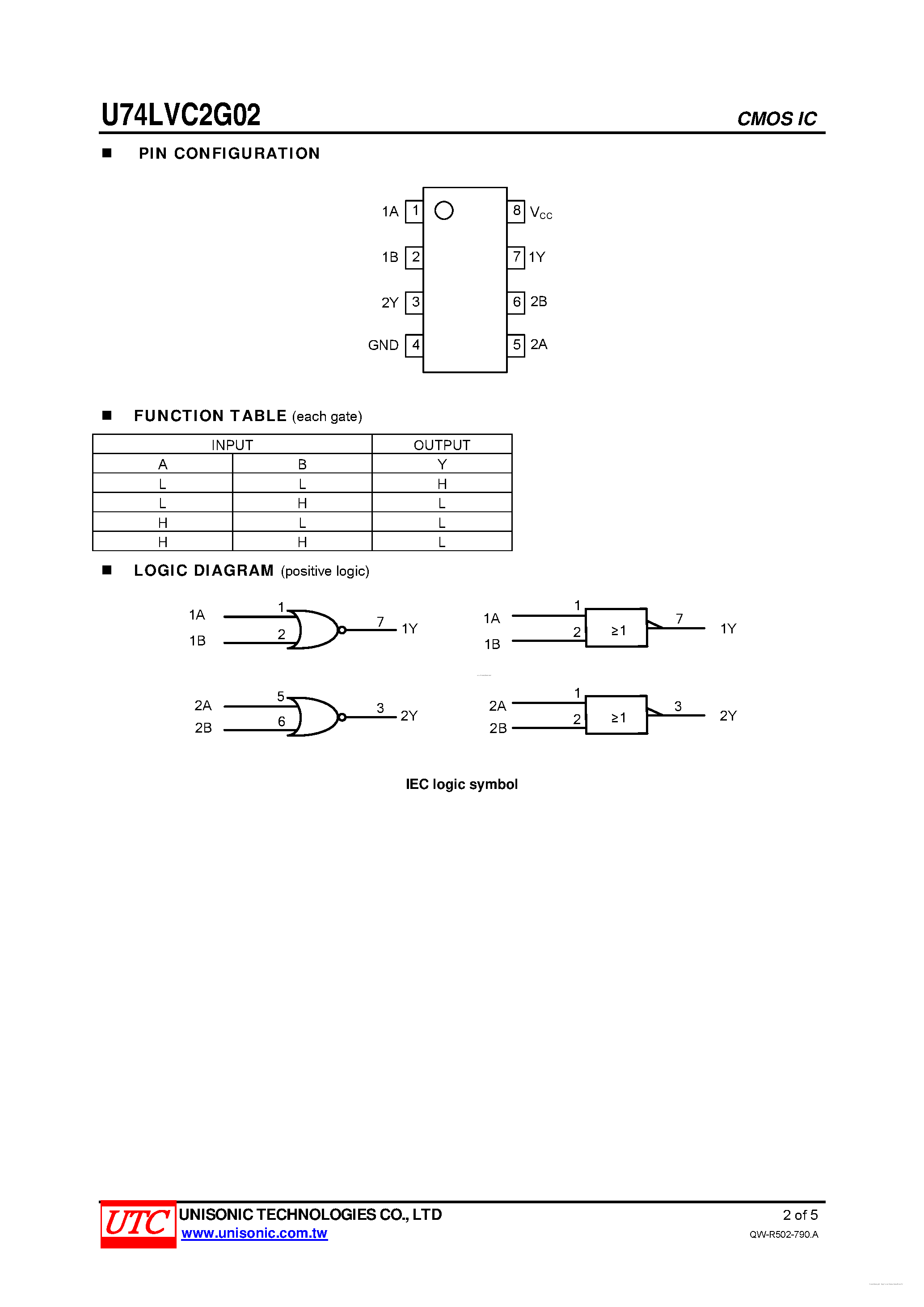 Datasheet U74LVC2G02 page 2 Datasheet U74LVC2G02 - DUAL 2-INPUT POSITIVE-NOR GATE page 2