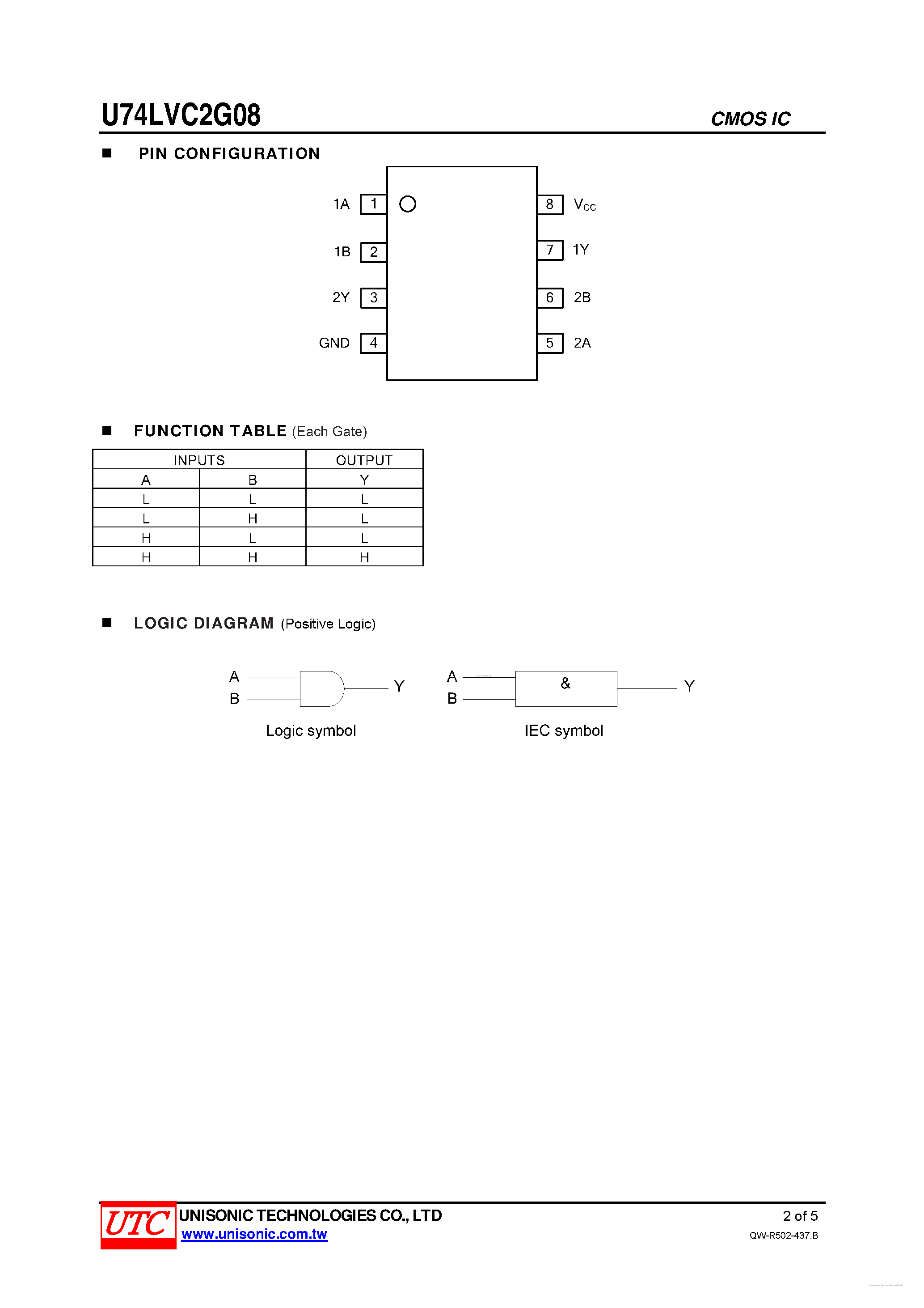 Datasheet U74LVC2G08 page 2 Datasheet U74LVC2G08 - DUAL 2-INPUT AND GATE page 2