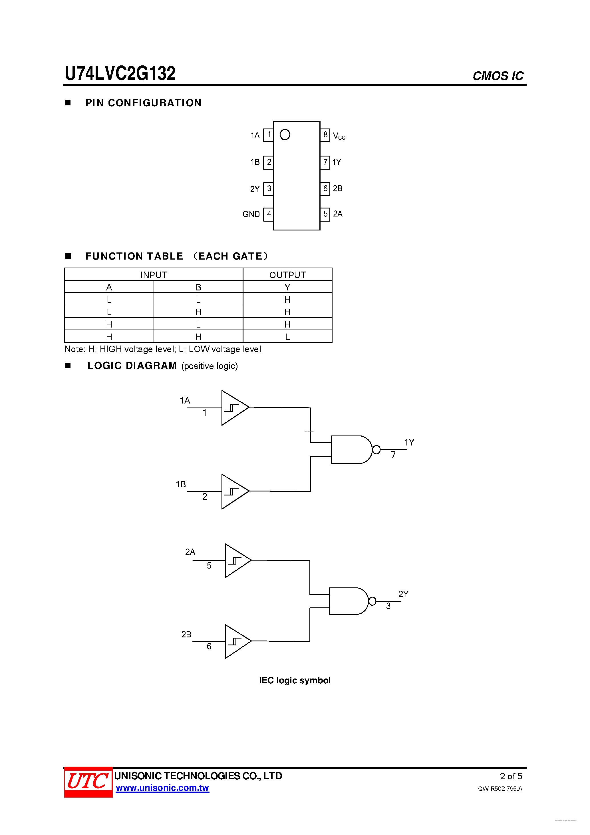 Datasheet U74LVC2G132 page 2 Datasheet U74LVC2G132 - DUAL 2-INPUT NAND GATE page 2