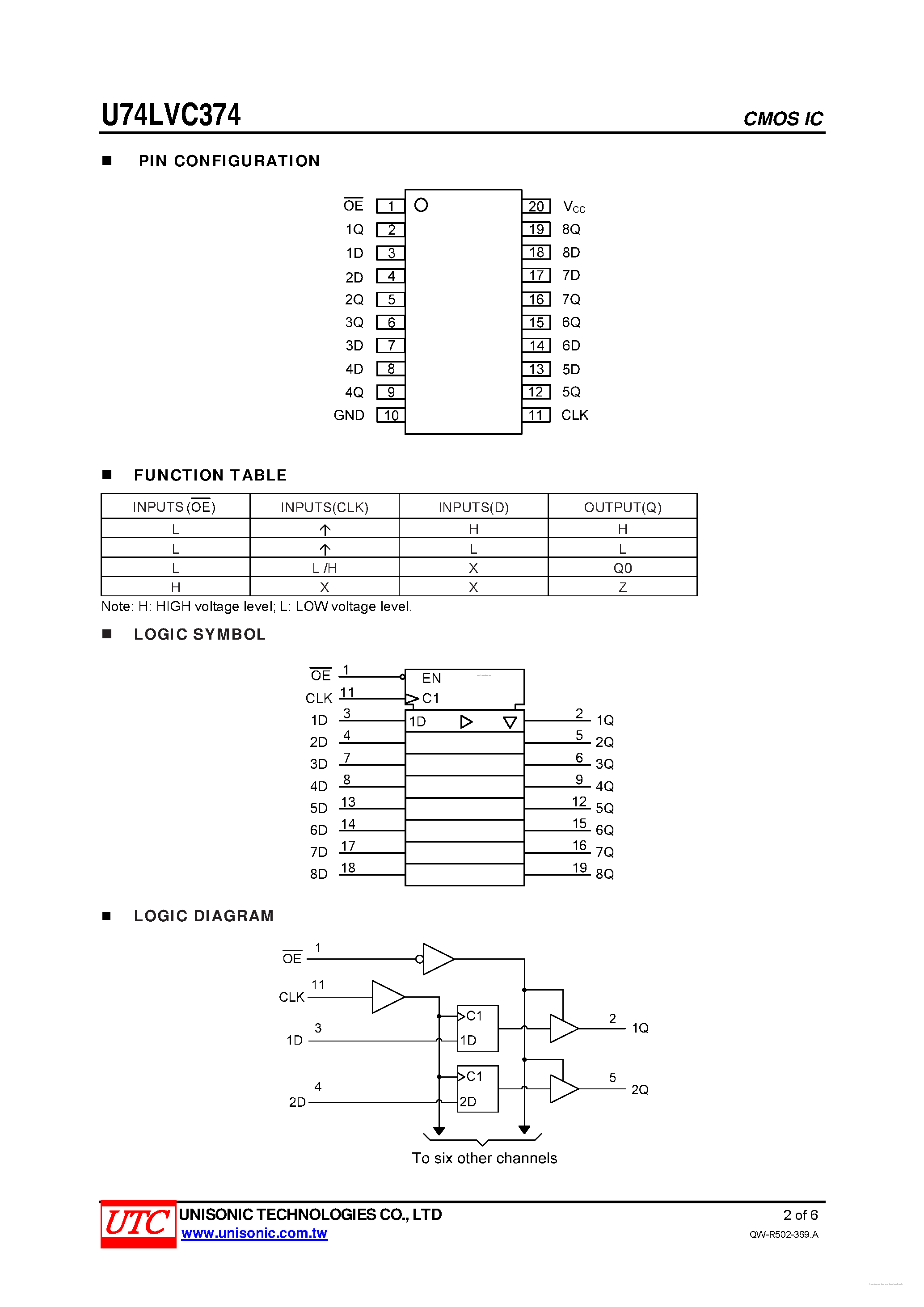 Даташит на микросхему U74LVC374 страница 2 Даташит U74LVC374 - OCTAL EDGE-TRIGGERED D-TYPE FLIP-FLOPS страница 2