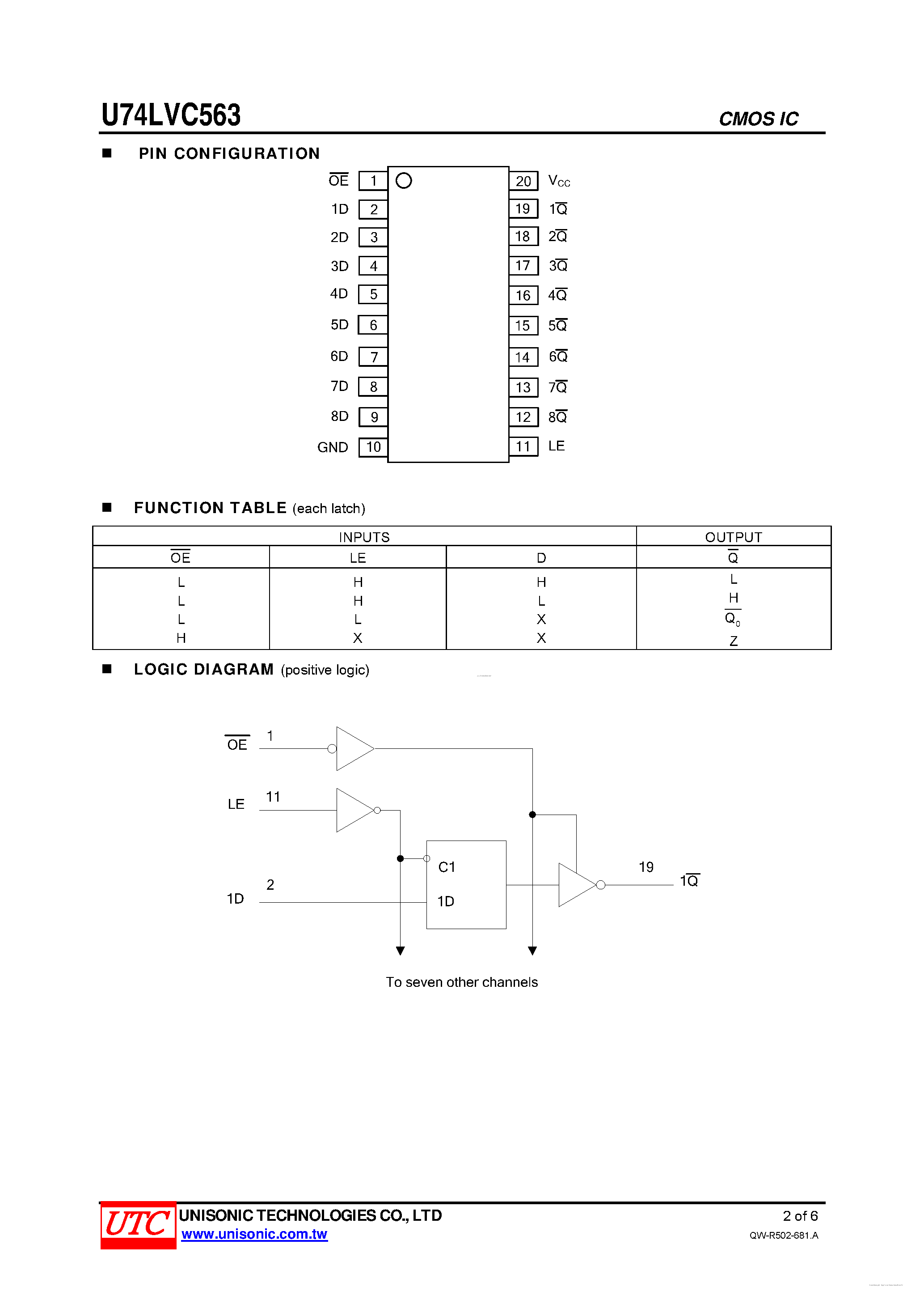 Даташит на микросхему U74LVC563 страница 2 Даташит U74LVC563 - OCTAL TRANSPARENT D-TYPE LATCHES страница 2