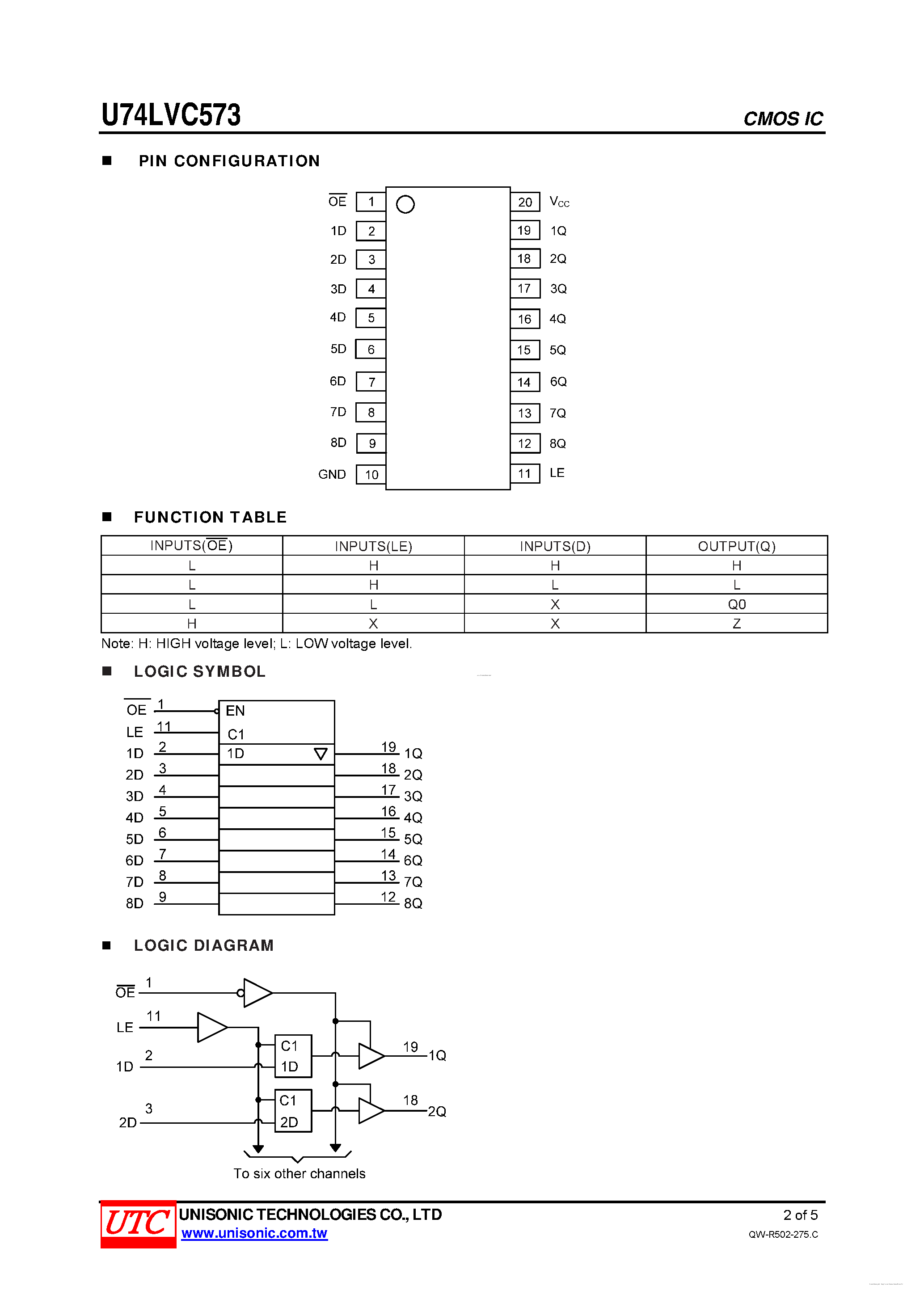 Даташит на микросхему U74LVC573 страница 2 Даташит U74LVC573 - OCTAL TRANSPARENT D-TYPE LATCHES страница 2