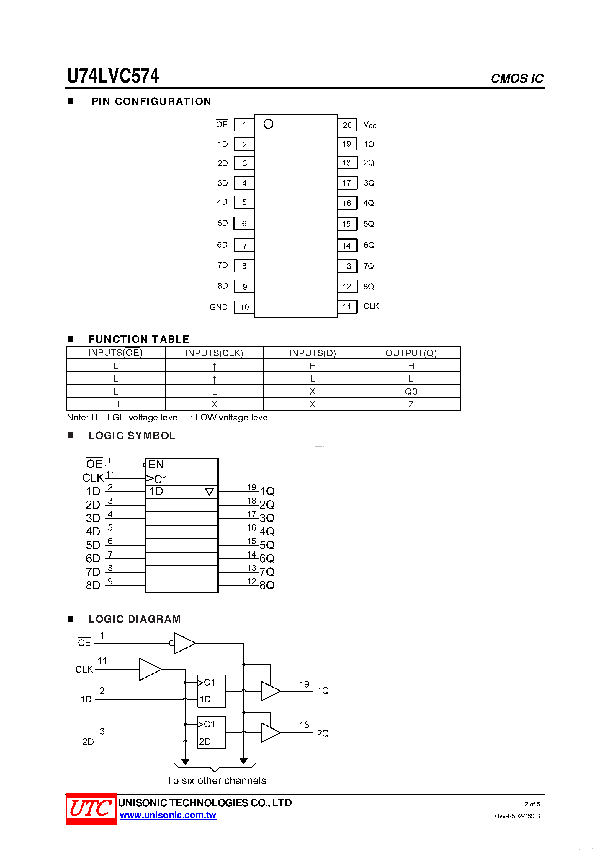 Даташит на микросхему U74LVC574 страница 2 Даташит U74LVC574 - OCTAL EDGE-TRIGGERED D-TYPE FLIP-FLOPS страница 2