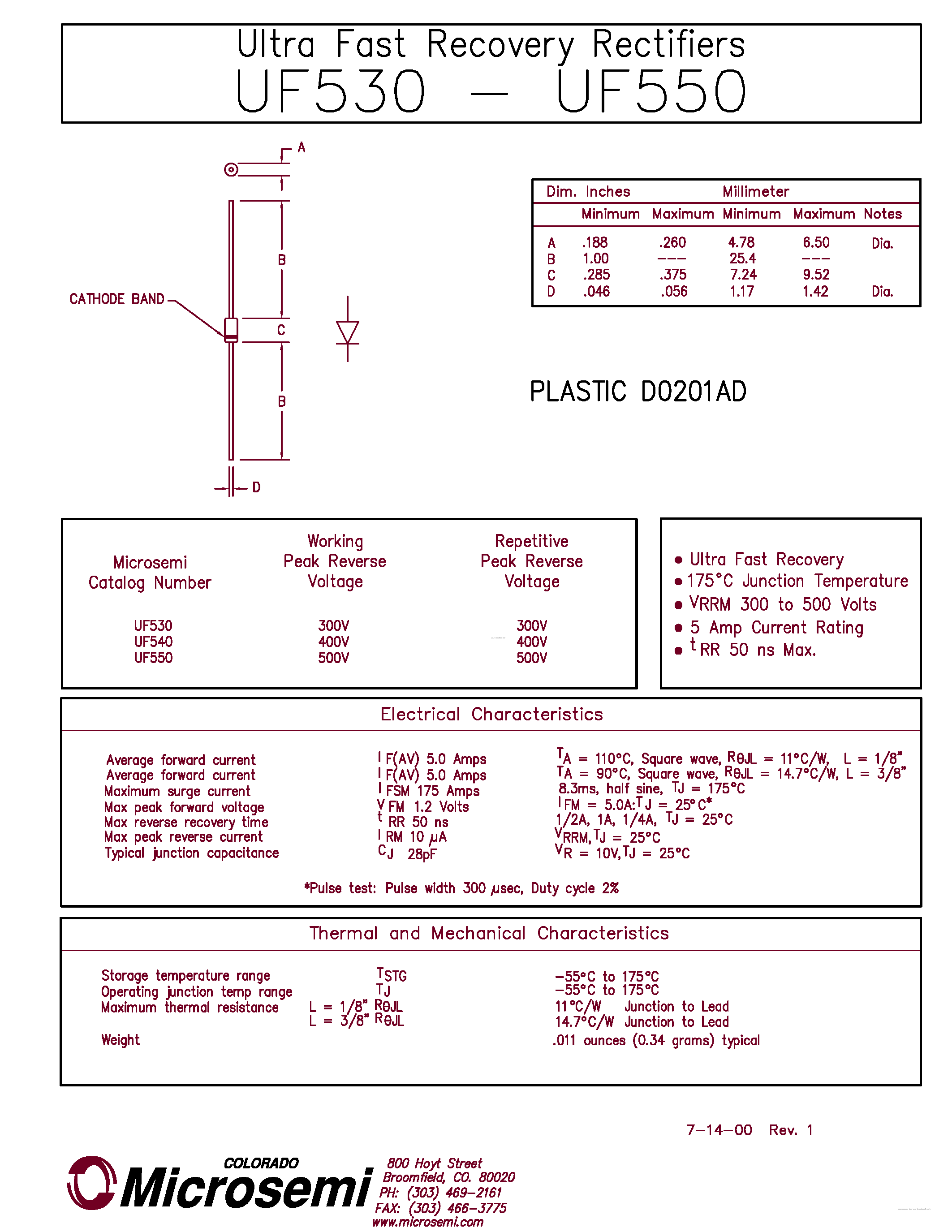 Datasheet UF530 - (UF530 - UF550) ULTRA FAST RECOVERY RECTIFIER page 1