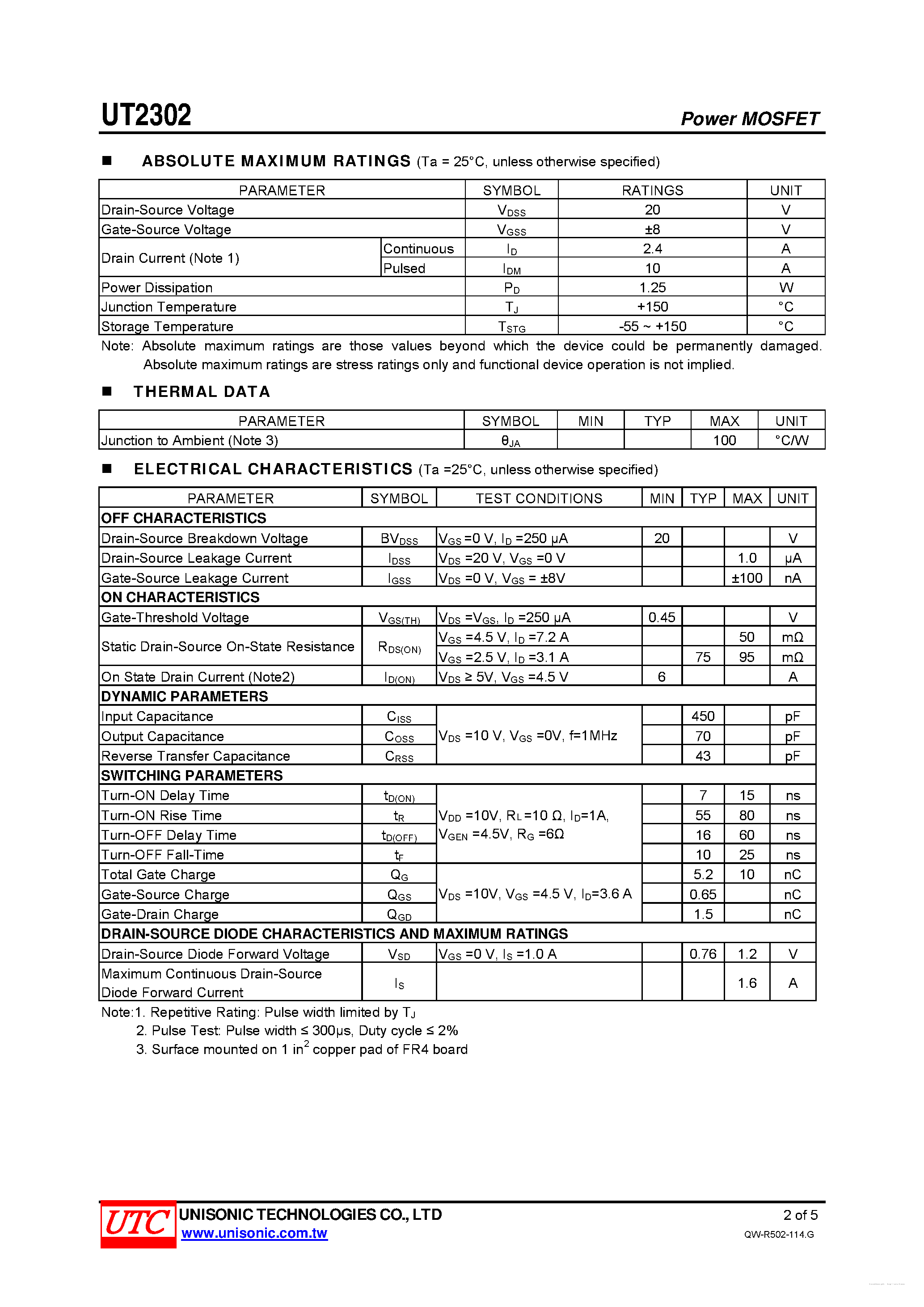 Datasheet UT2302 - N-CHANNEL ENHANCEMENT MODE page 2