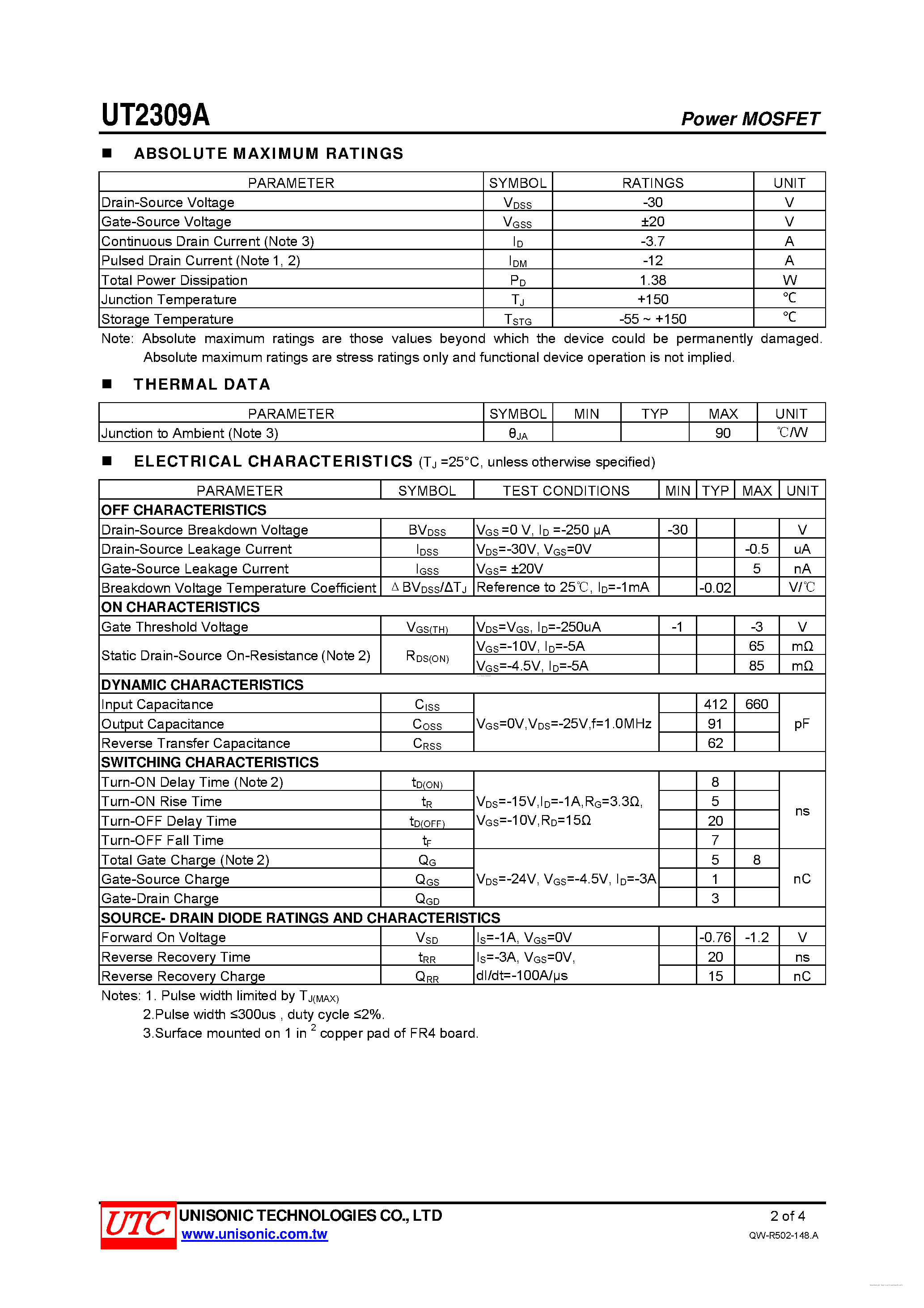 Datasheet UT2309A - P-CHANNEL ENHANCEMENT MODE page 2