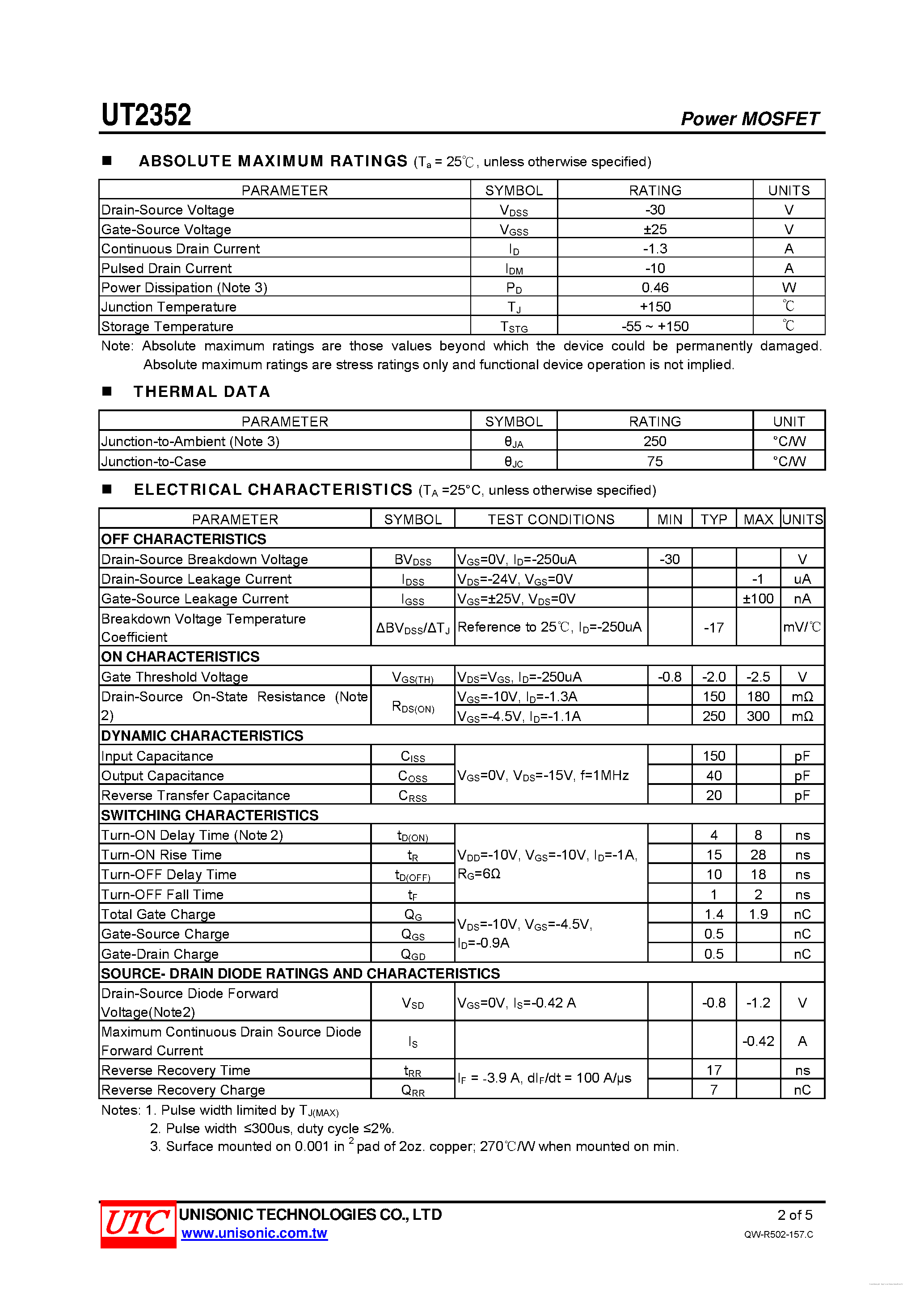 Даташит UT2352 - P-CHANNEL ENHANCEMENT MODE страница 2