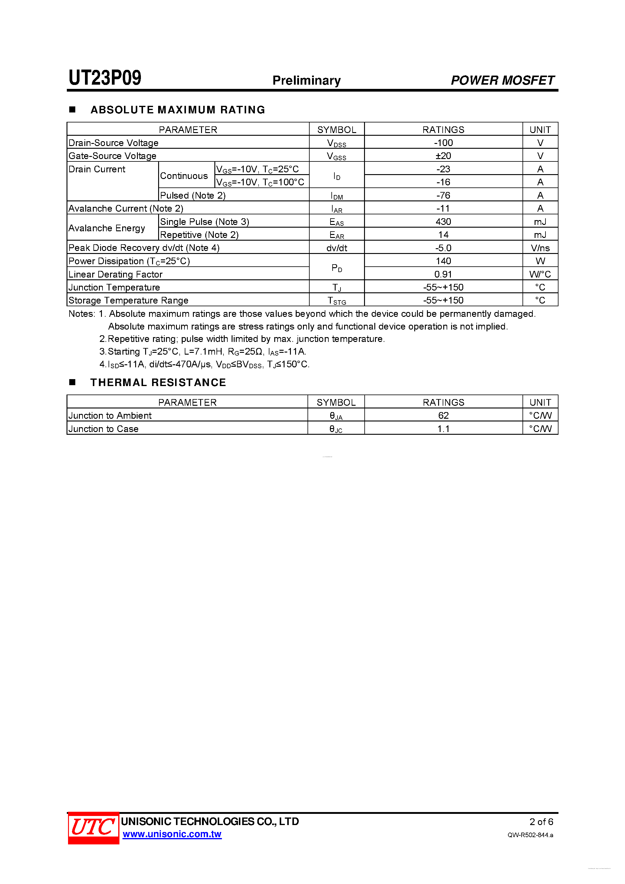 Datasheet UT23P09 page 2 Datasheet UT23P09 - P-CHANNEL POWER MOSFET page 2