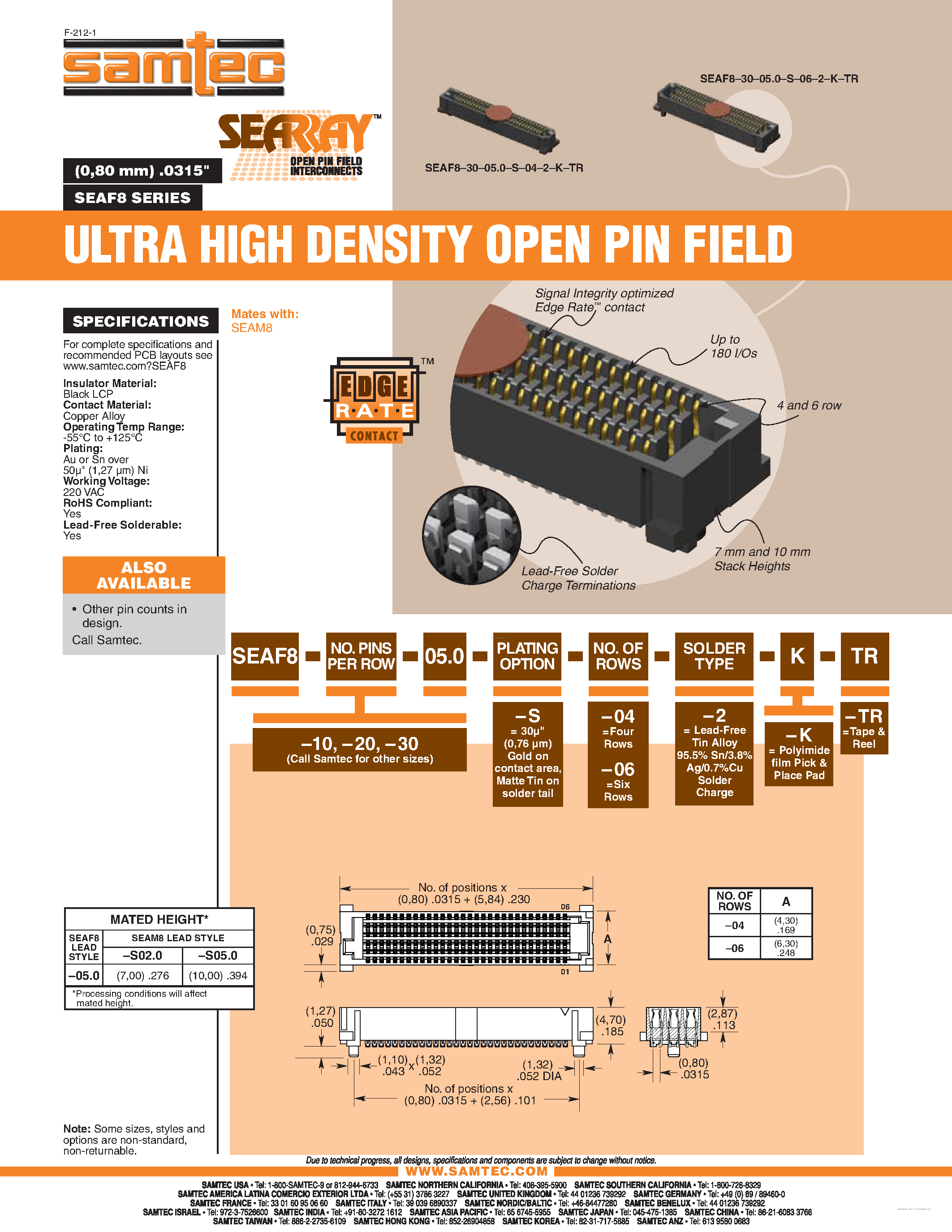 Datasheet SEAF8 page 1 Datasheet SEAF8 - ULTRA HIGH DENSITY OPEN PIN FIELD page 1