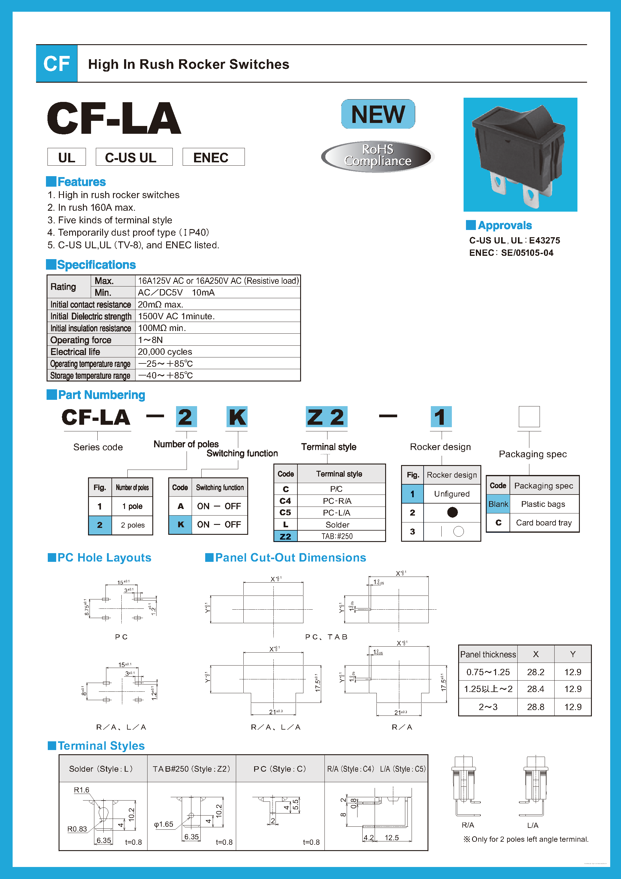 Datasheet CF-LA page 1 Datasheet CF-LA - page 1