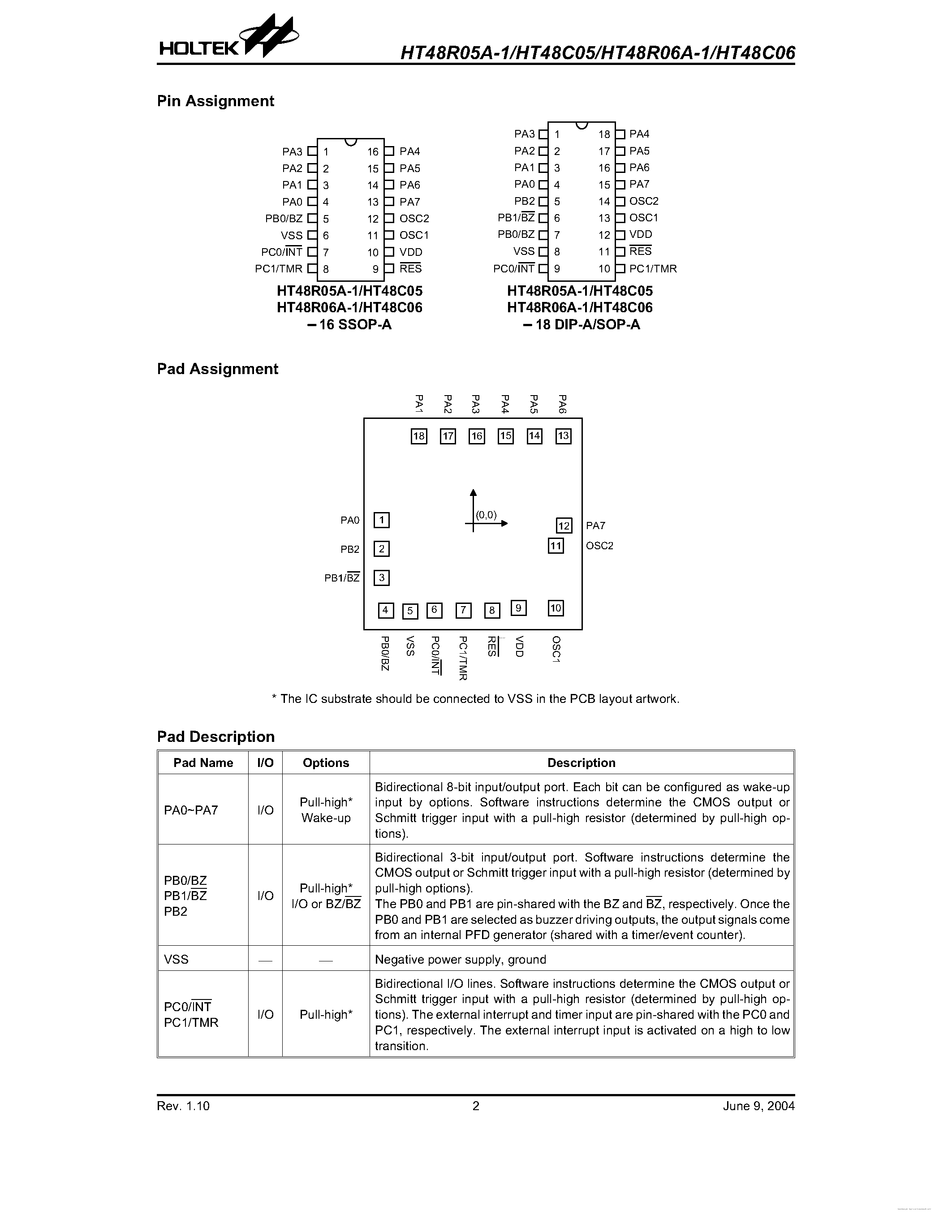 Datasheet HT48C05 - page 2