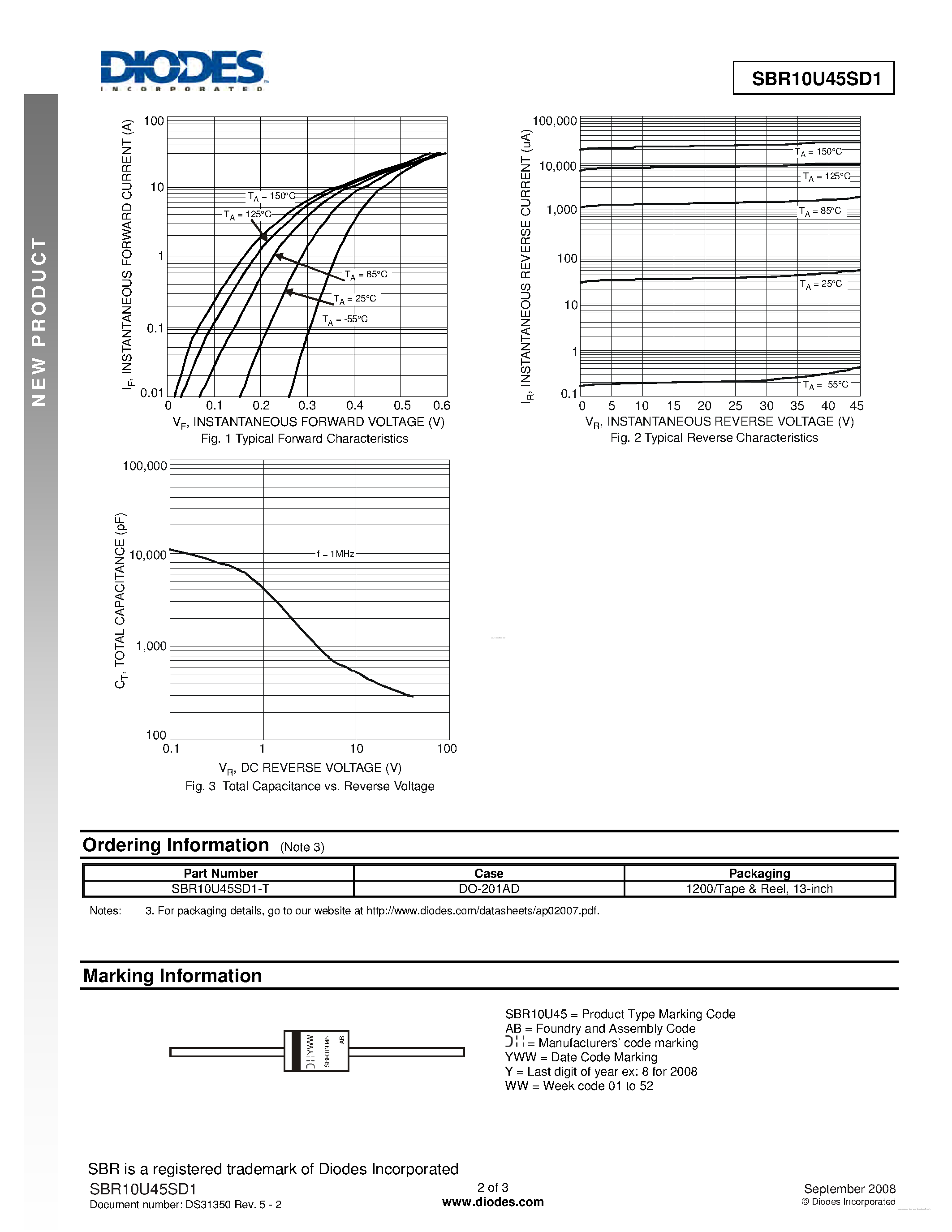 Datasheet SBR10U45SD1 page 2 Datasheet SBR10U45SD1 - SUPER BARRIER RECTIFIER page 2