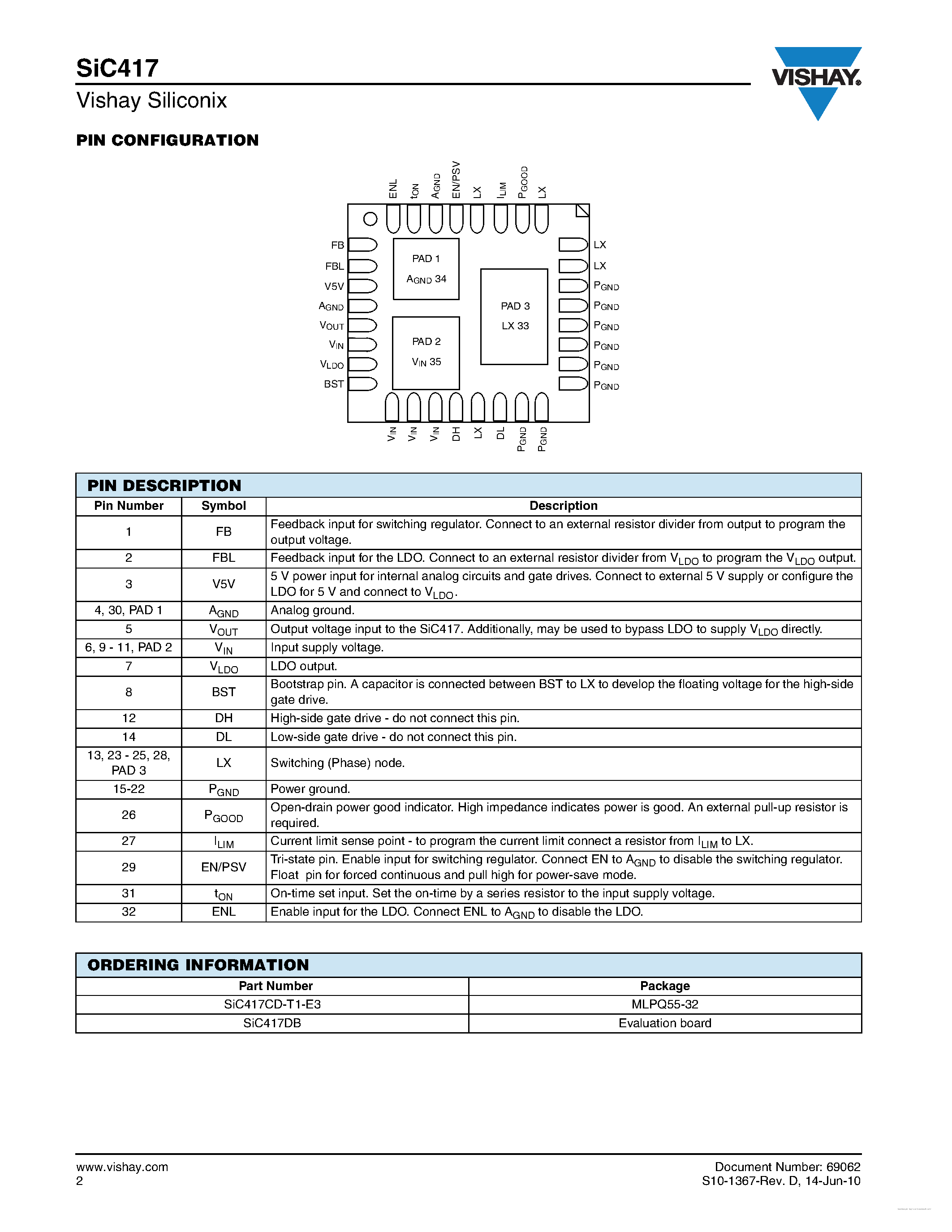 Даташит SIC417 - 28-V Integrated Buck Regulator страница 2