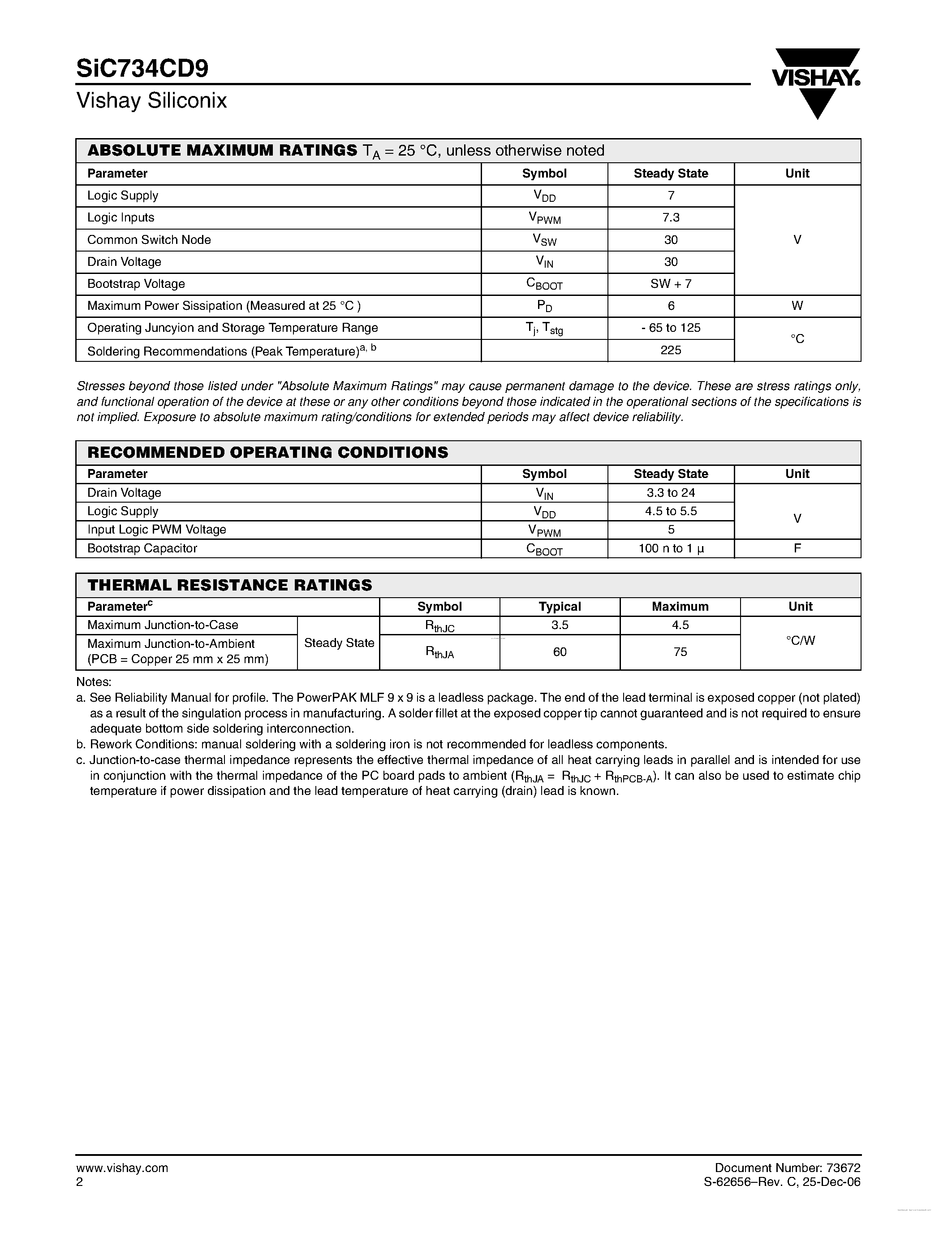 Datasheet SIC734CD9 page 2 Datasheet SIC734CD9 - Fast Switching MOSFETs page 2