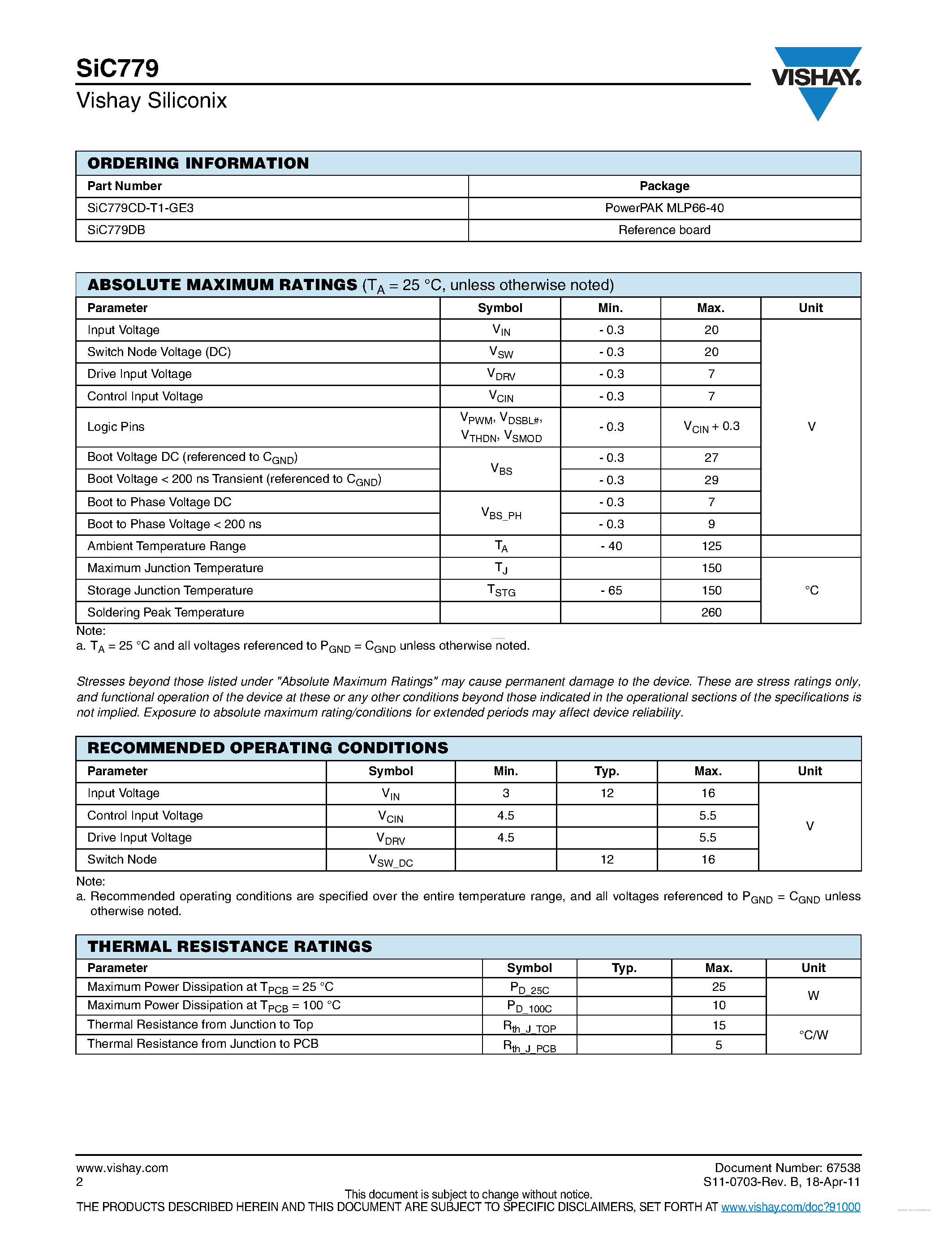 Datasheet SIC779 - Integrated DrMOS Power Stage page 2