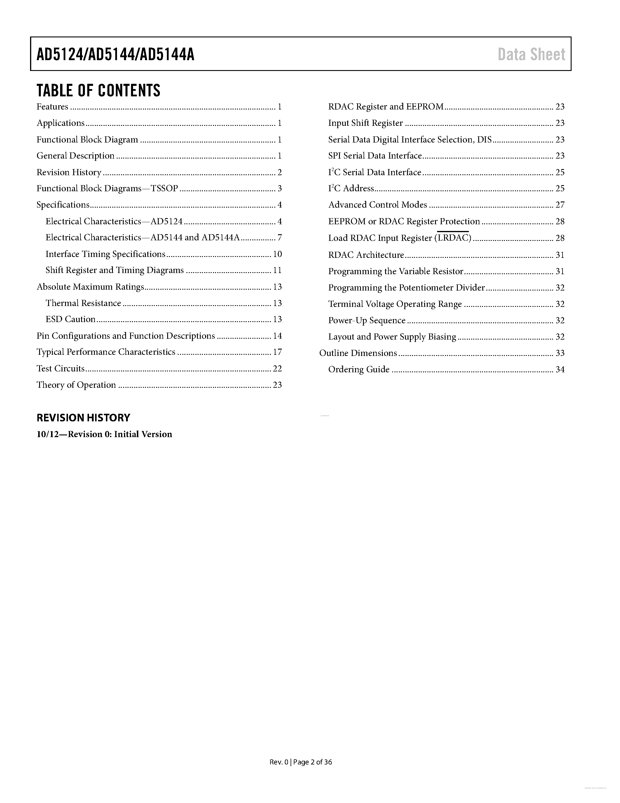 Datasheet AD5124 - page 2