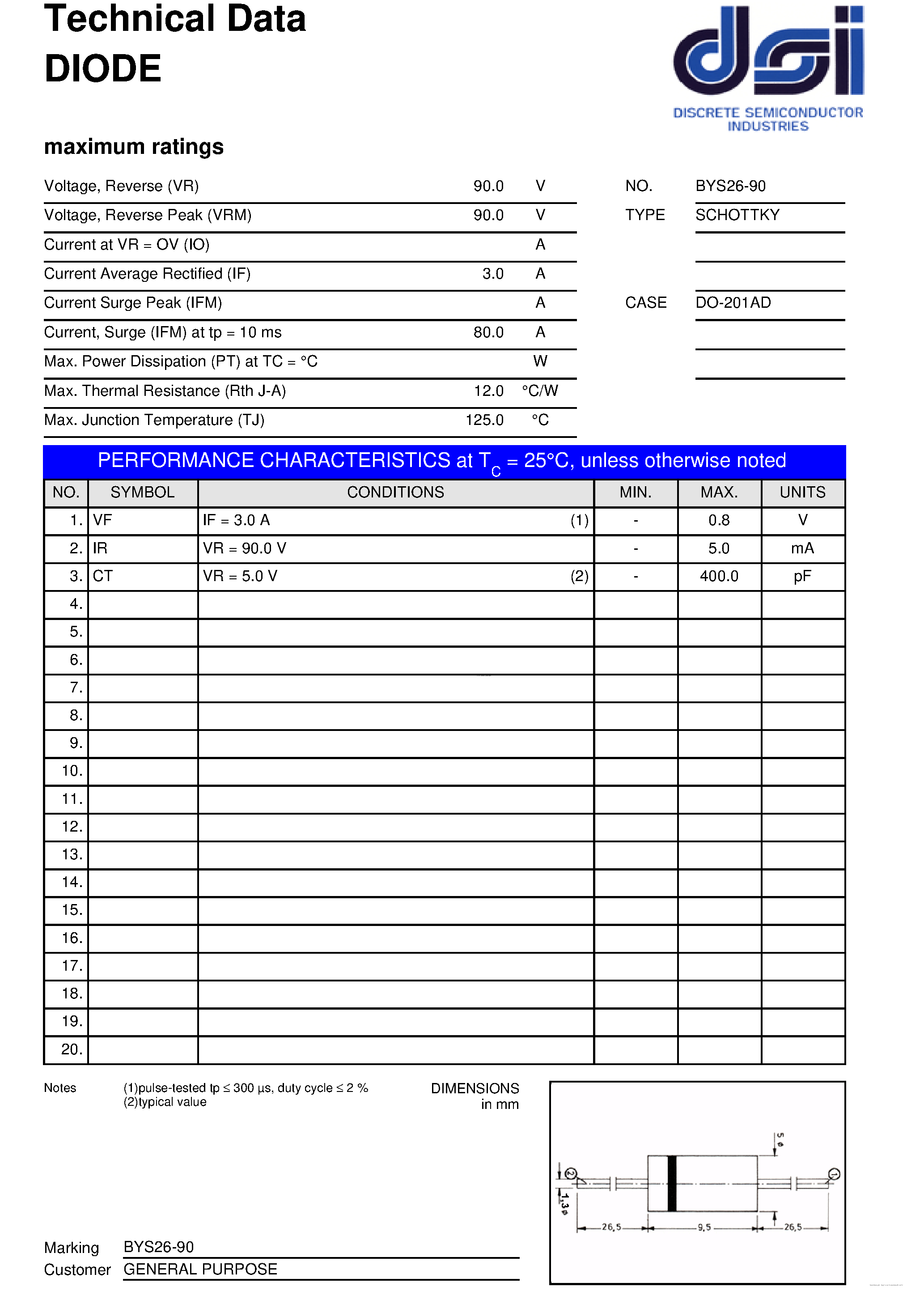 Datasheet BYS26-90 page 1 Datasheet BYS26-90 - SCHOTTKY DIODE page 1