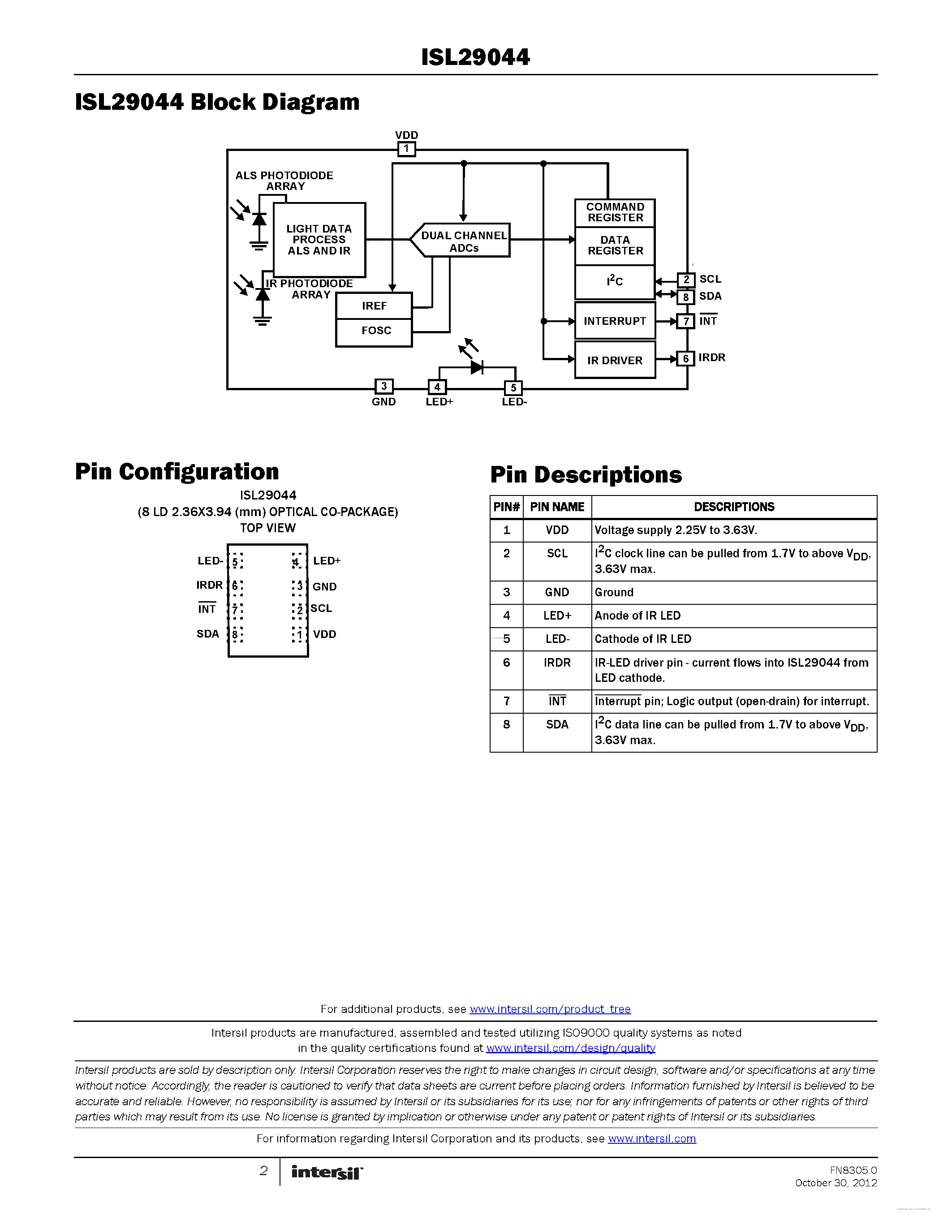 Datasheet ISL29044 page 2 Datasheet ISL29044 - page 2