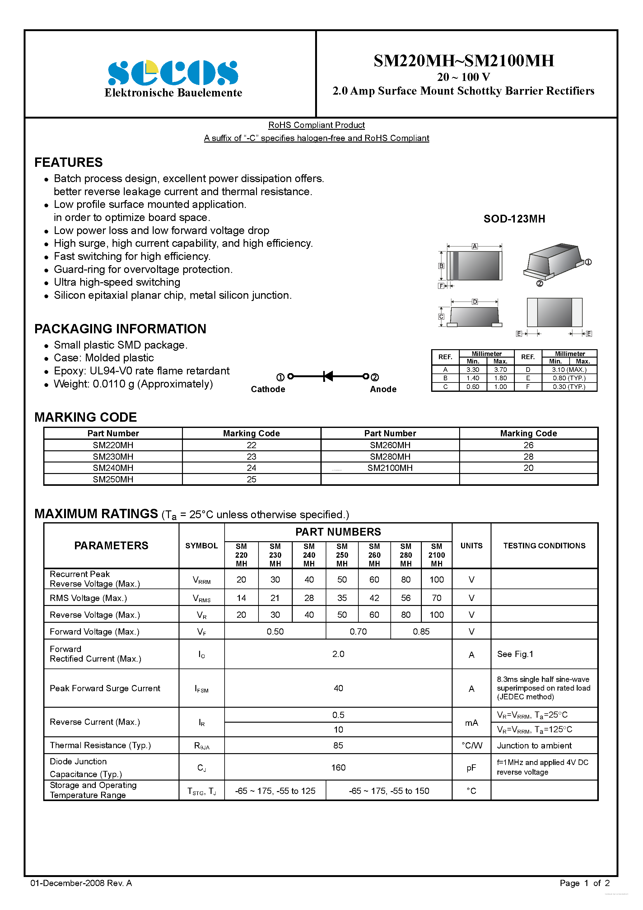 Datasheet SM2100MH - (SM220MH - SM2100MH) Surface Mount Schottky Barrier Rectifiers page 1