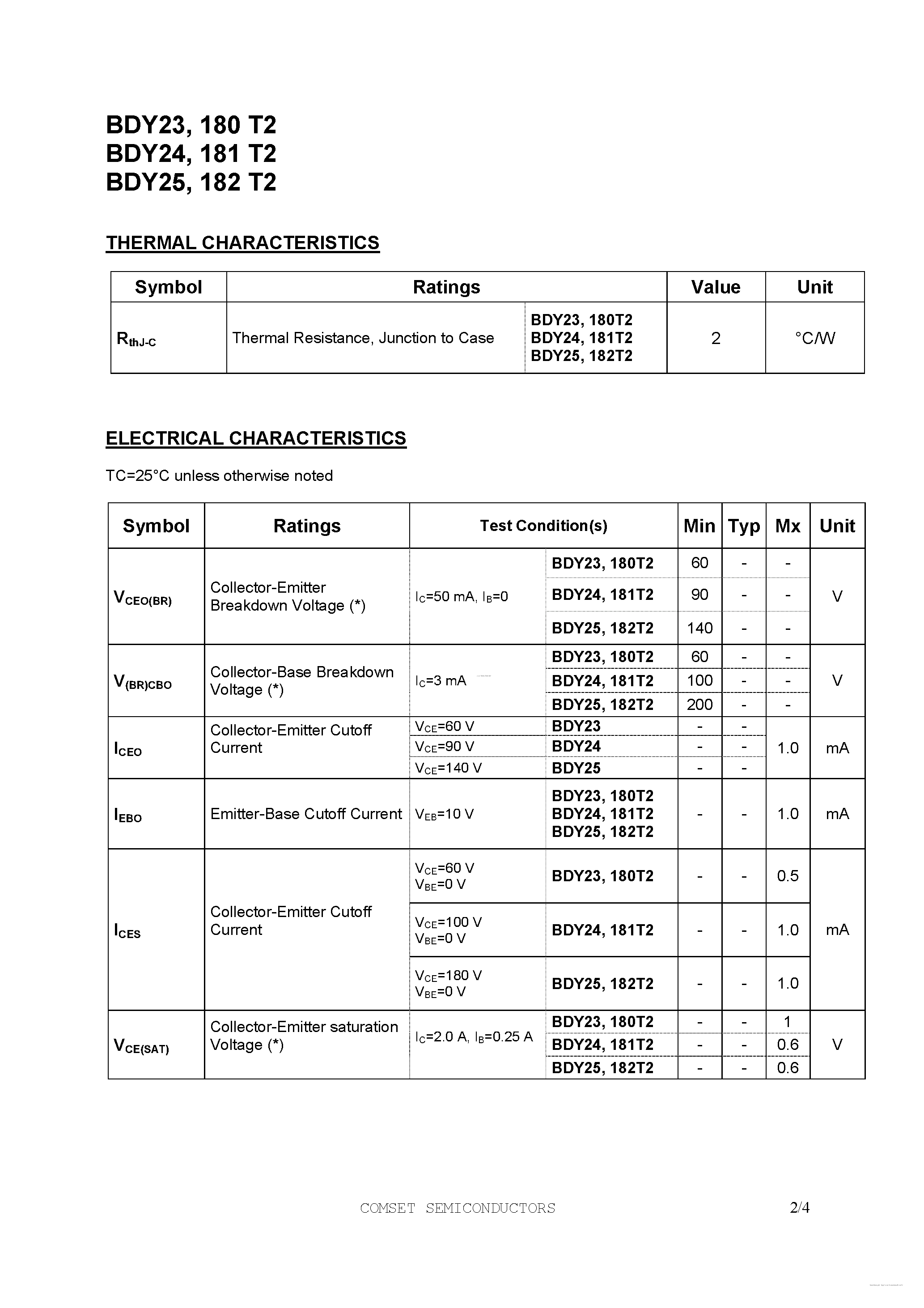 Даташит на микросхему BDY23 страница 2 Даташит BDY23 - (BDY23 - BDY25)NPN SILICON TRANSISTORS страница 2