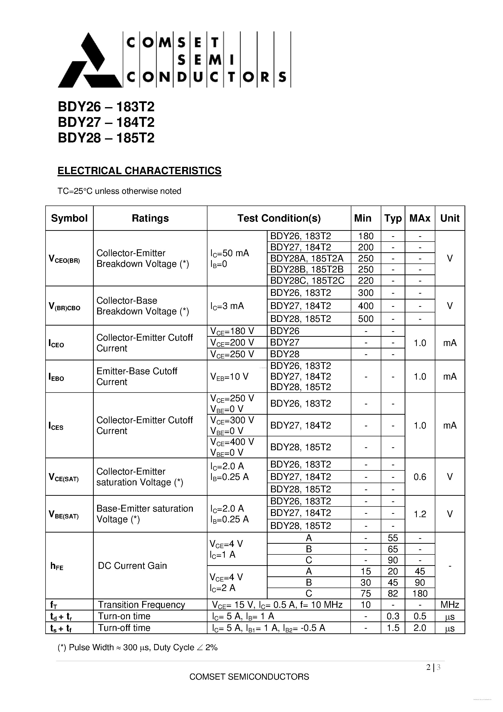 Даташит на микросхему BDY26 страница 2 Даташит BDY26 - (BDY26 - BDY28) NPN SILICON TRANSISTORS страница 2