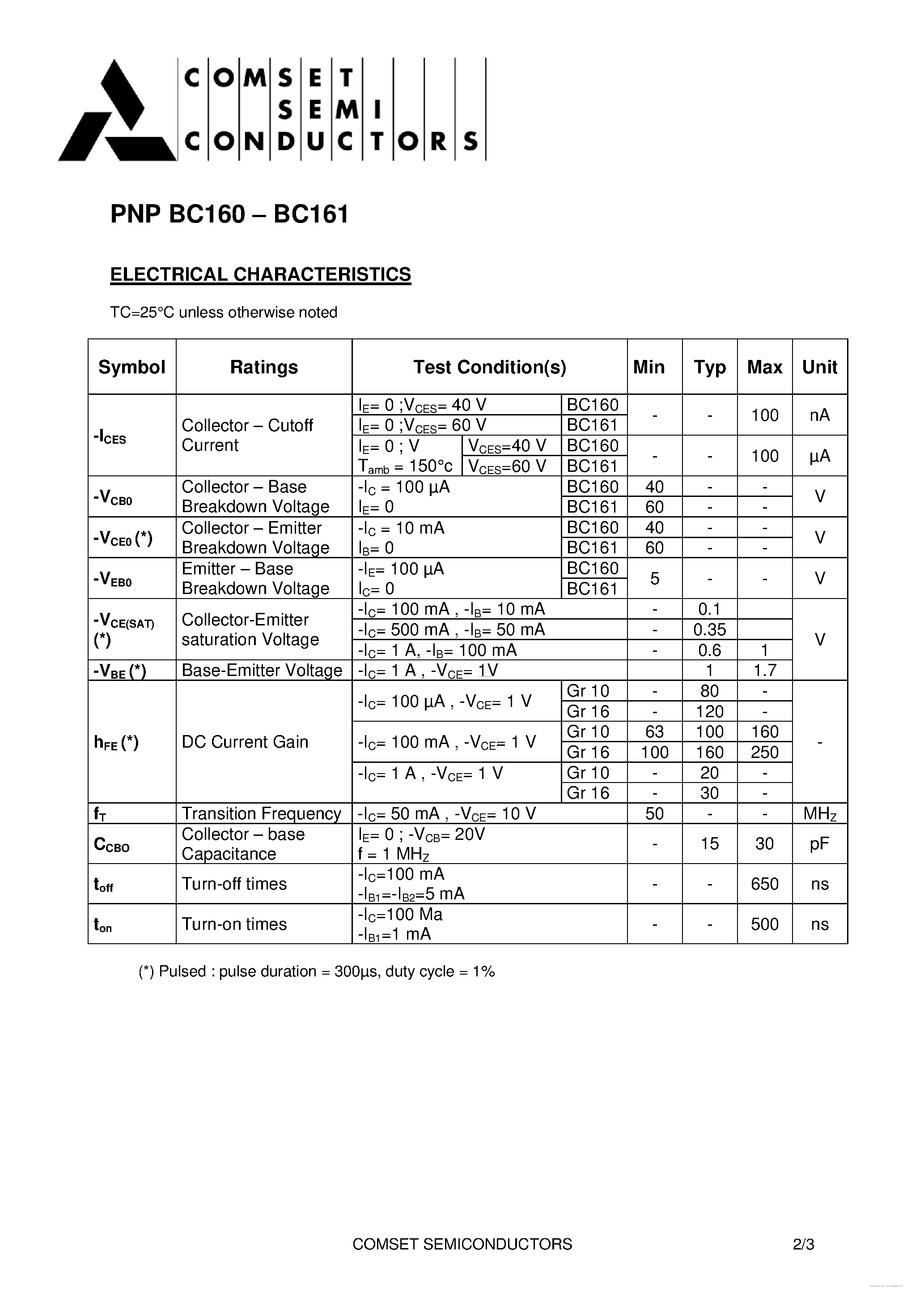 Даташит BC160 - (BC160 / BC161) GENERAL PURPOSE TRANSISTORS страница 2
