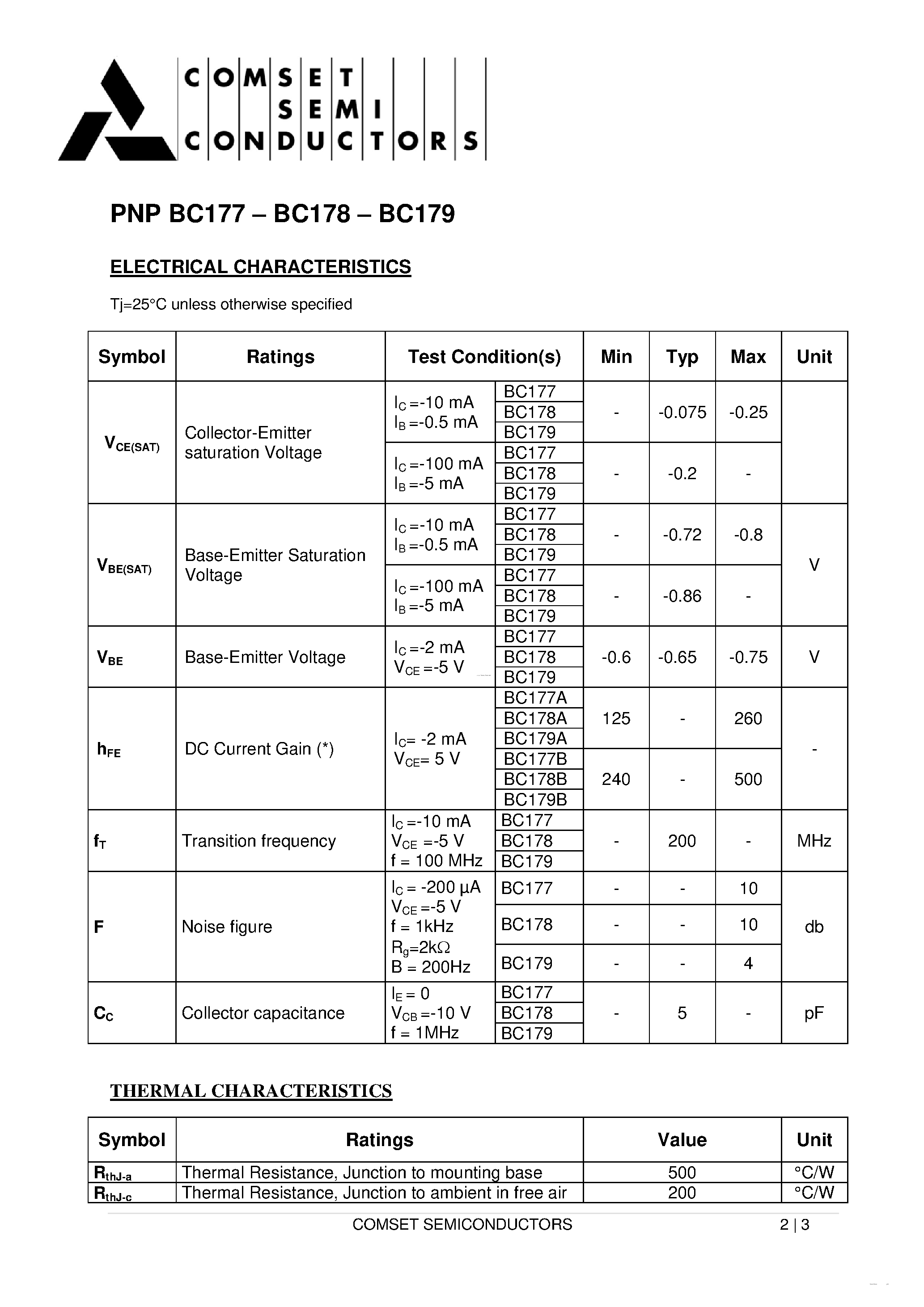 Datasheet BC177 - (BC177 - BC179) LOW NOISE GENERAL PURPOSE AUDIO AMPLIFIERS page 2