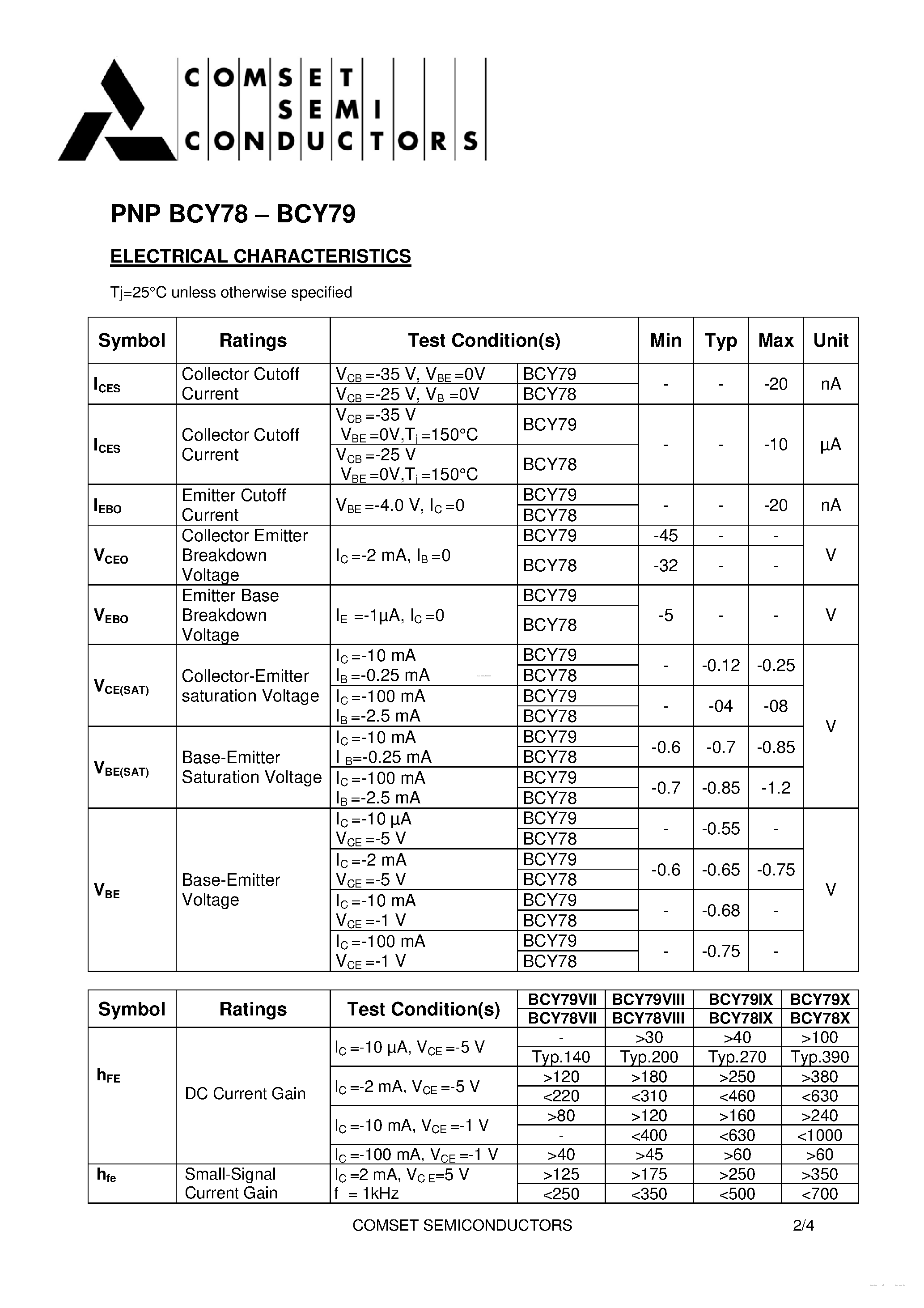 Даташит BCY78 - (BCY78 / BCY79) SILICON PLANAR EPITAXIAL TRANSISTORS страница 2