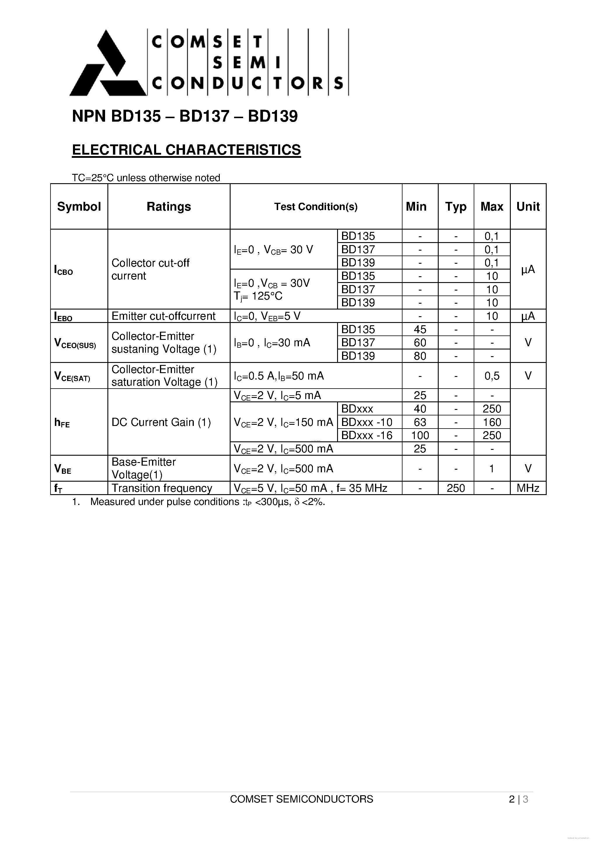 Datasheet BD135 - (BD135 - BD139) SILICON PLANAR EPITAXIAL POWER TRANSISTORS page 2