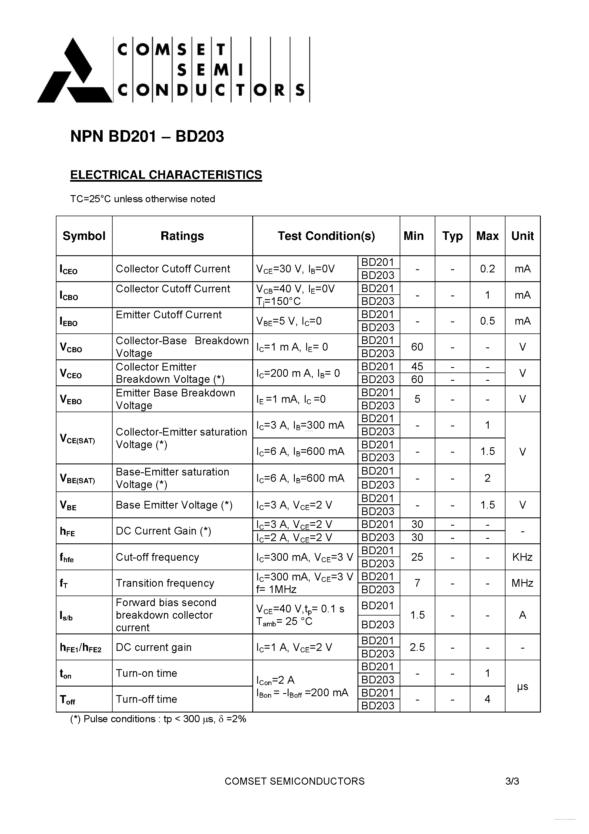 Даташит BD201 - (BD201 / BD203) SILCON EPITAXIAL-BASE POWER TRANSISTORS страница 2